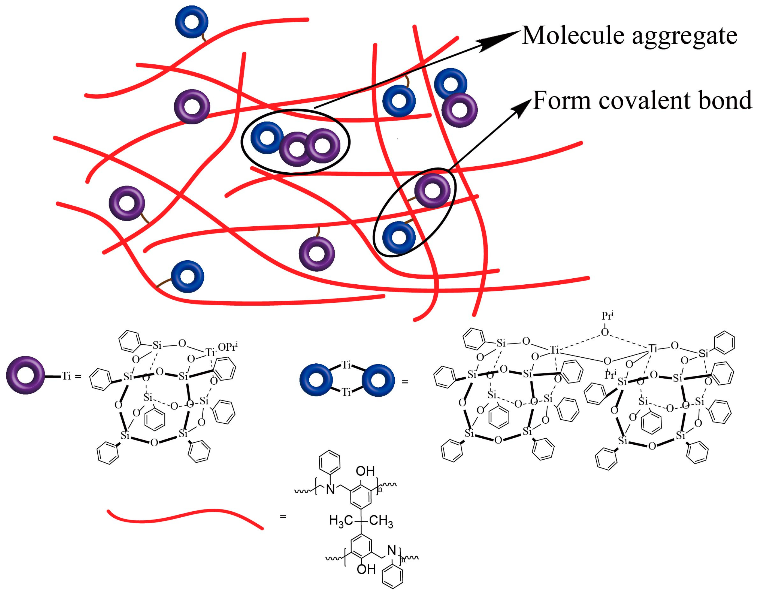 Molecules 28 05450 sch002