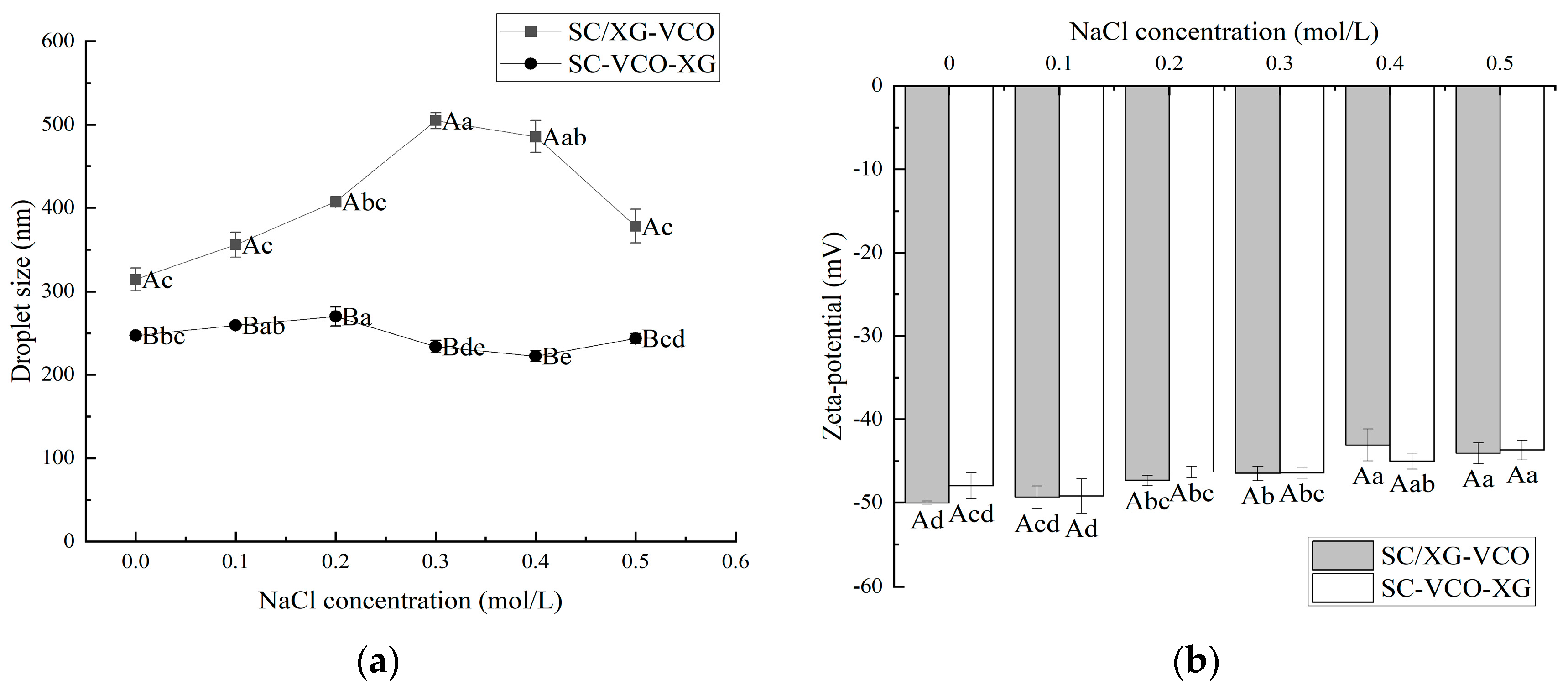Molecules 28 05460 g002 Molecules 28 05460 g002