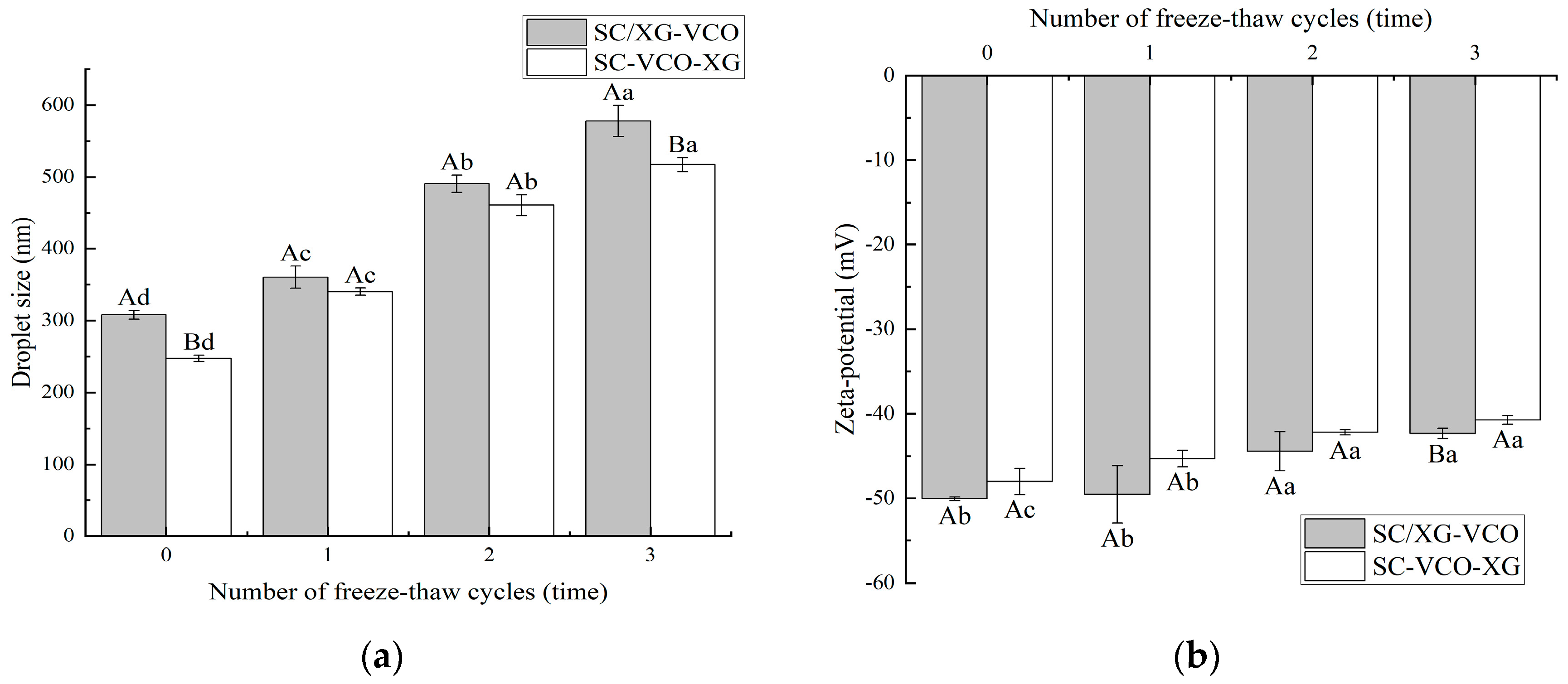 Molecules 28 05460 g004 Molecules 28 05460 g004