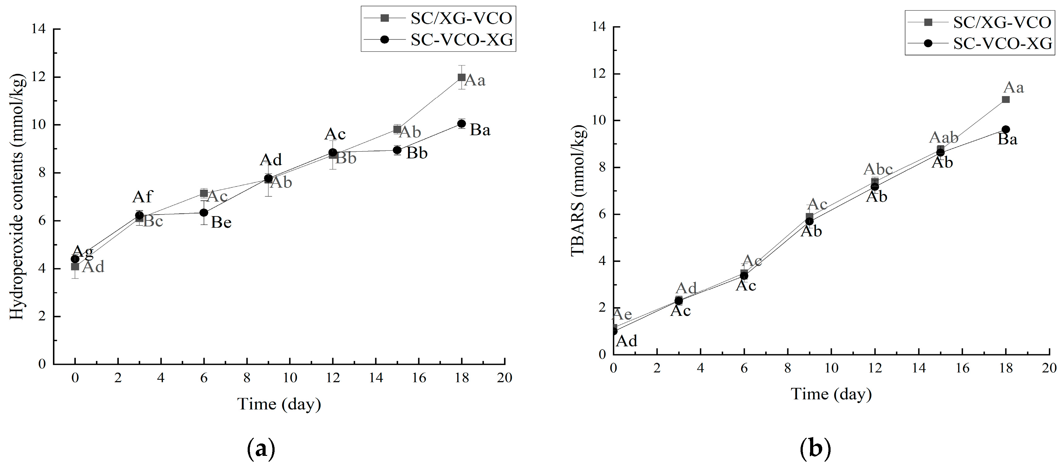 Molecules 28 05460 g005 Molecules 28 05460 g005