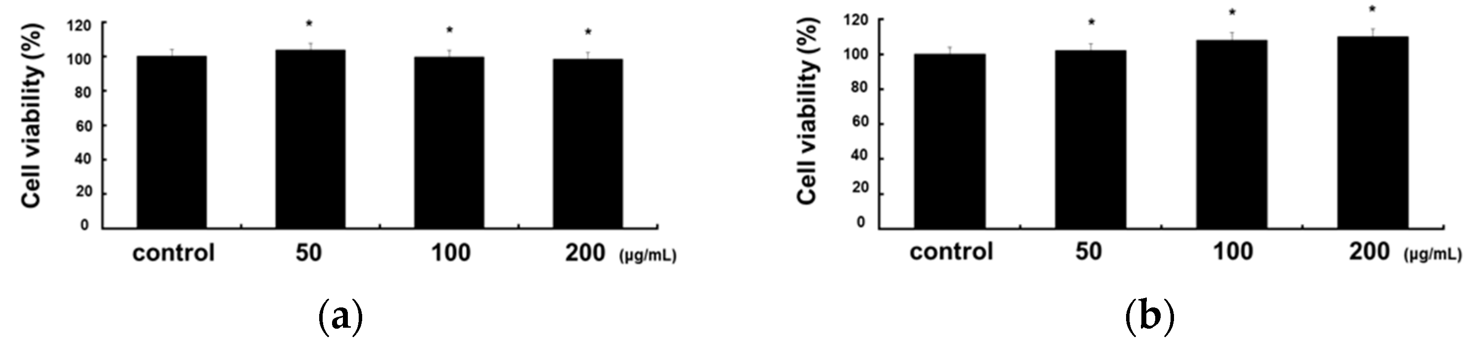 Molecules 28 05463 g001