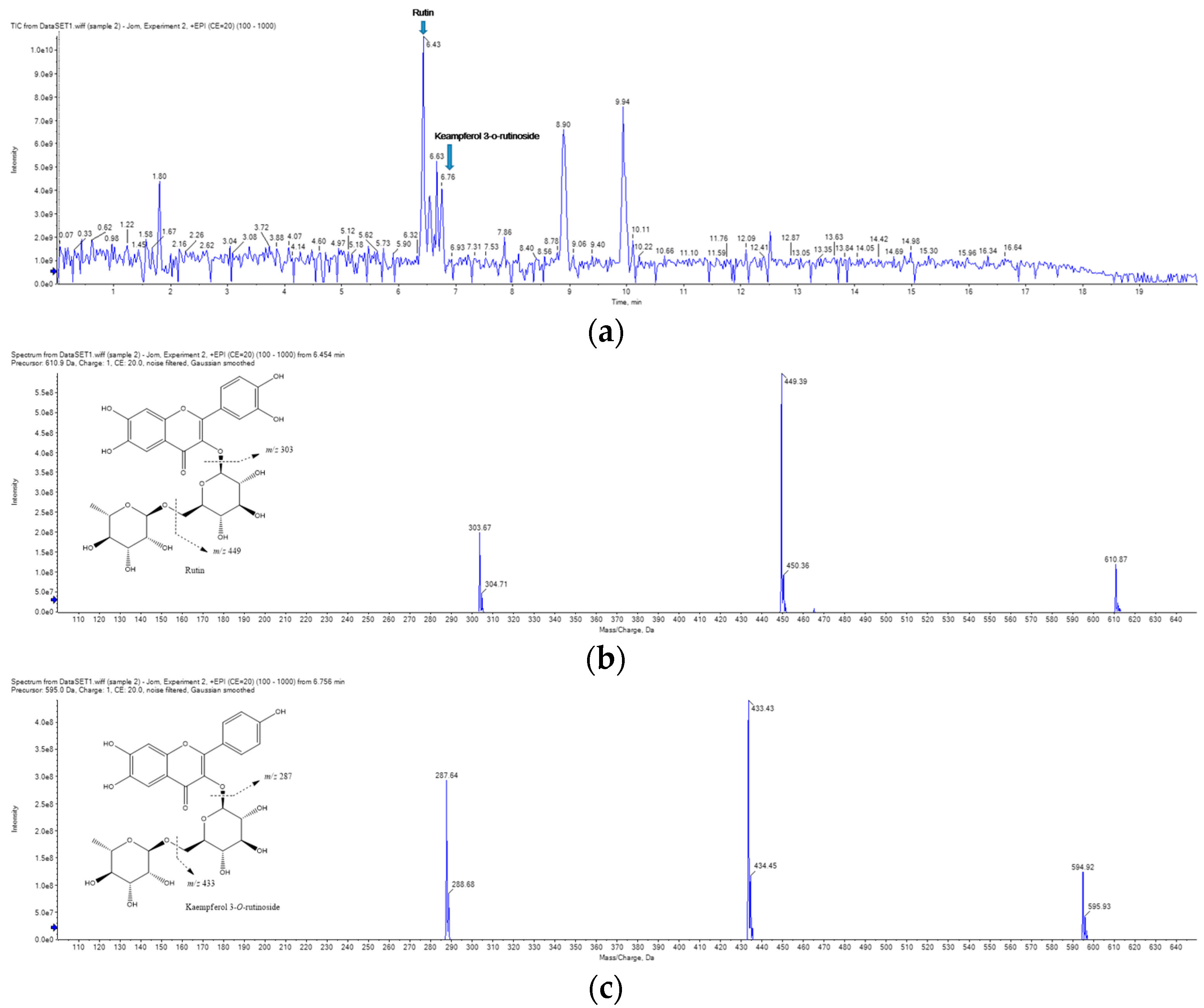 Molecules 28 05463 g008