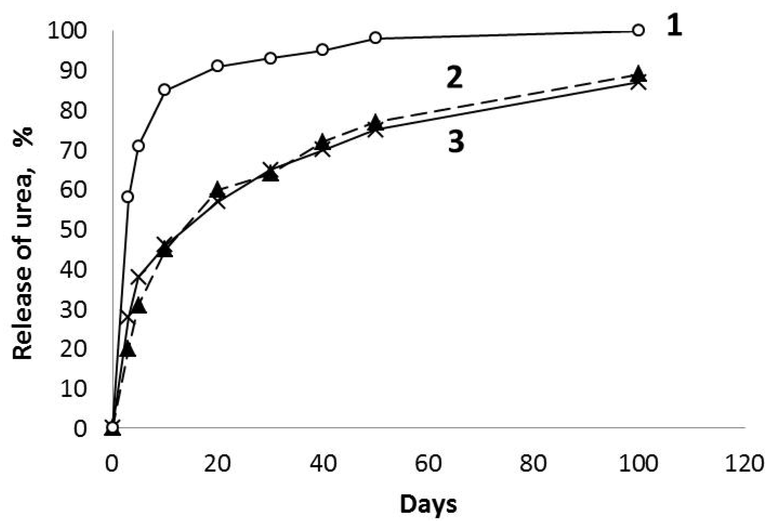 Molecules 28 05466 g007