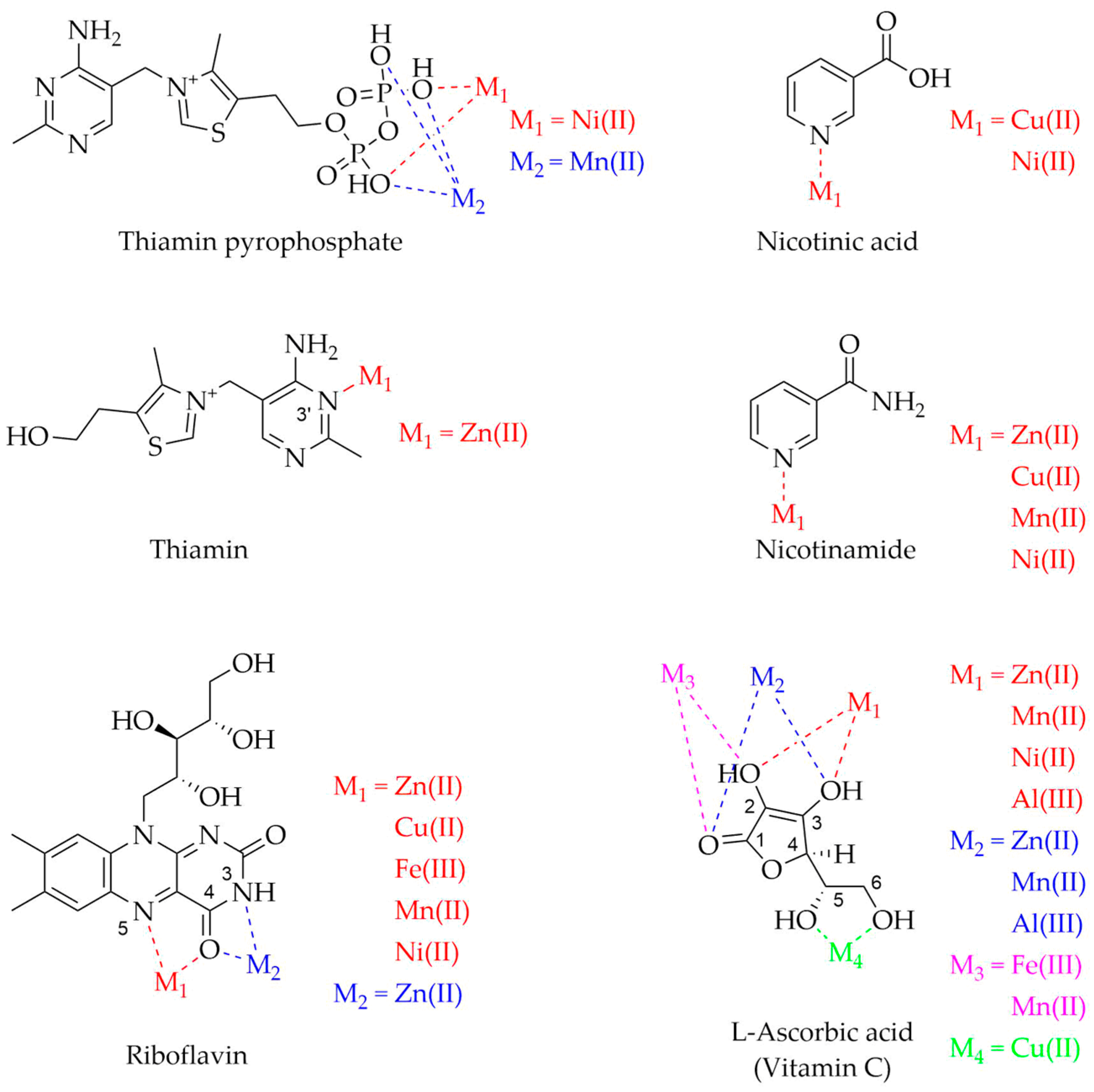 Molecules 28 05467 g003