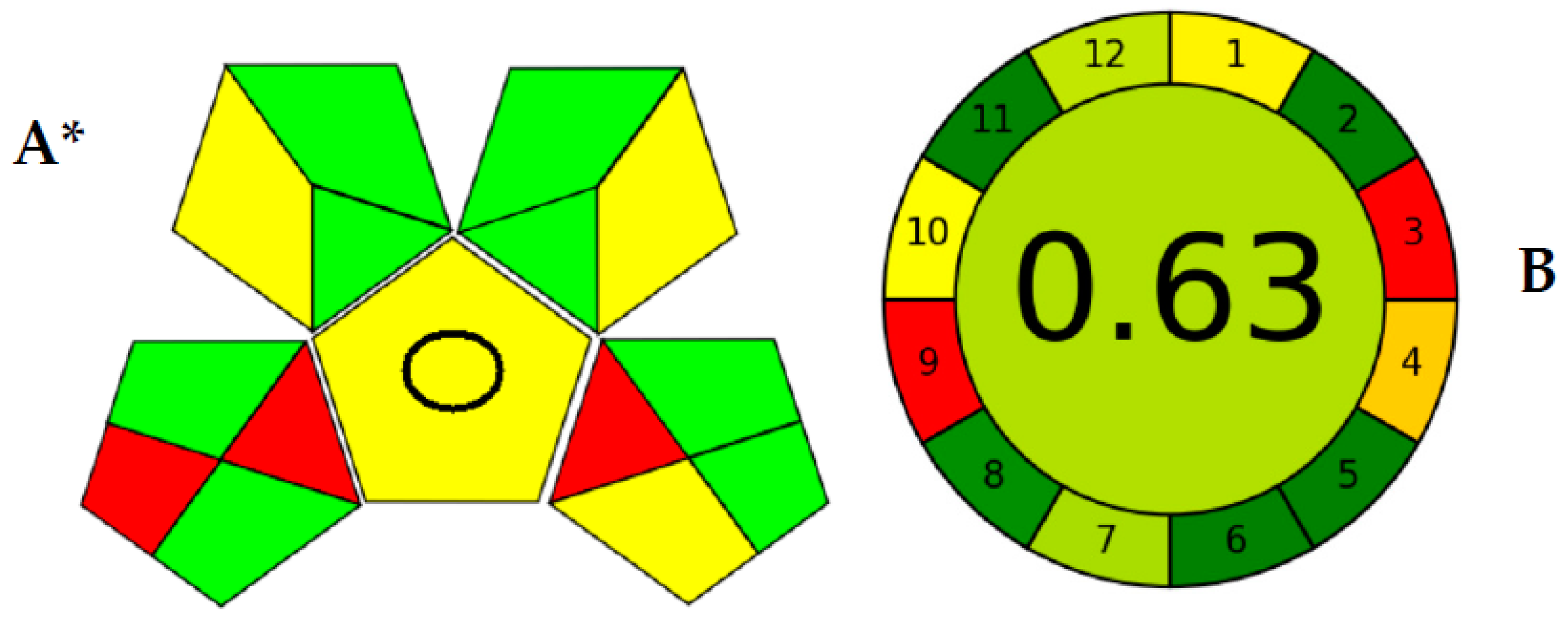 Molecules 28 05471 g003 Molecules 28 05471 g003
