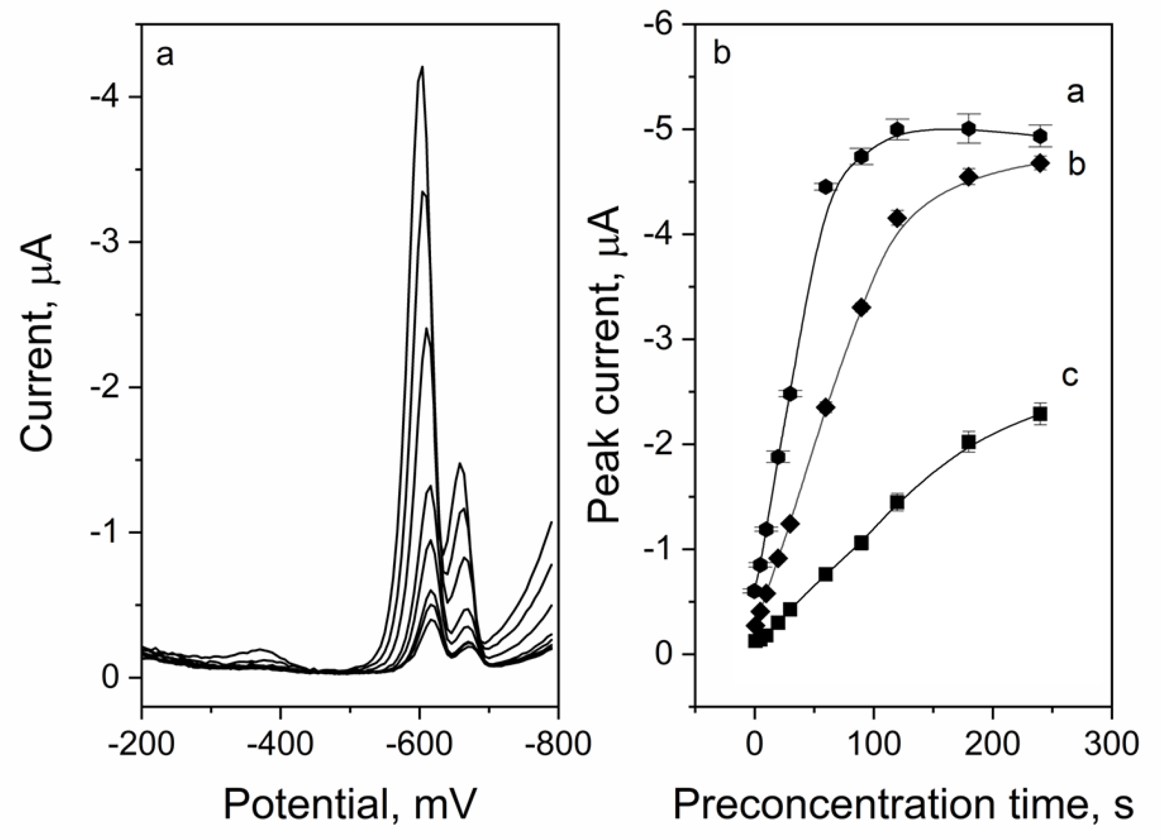 Molecules 28 05475 g005