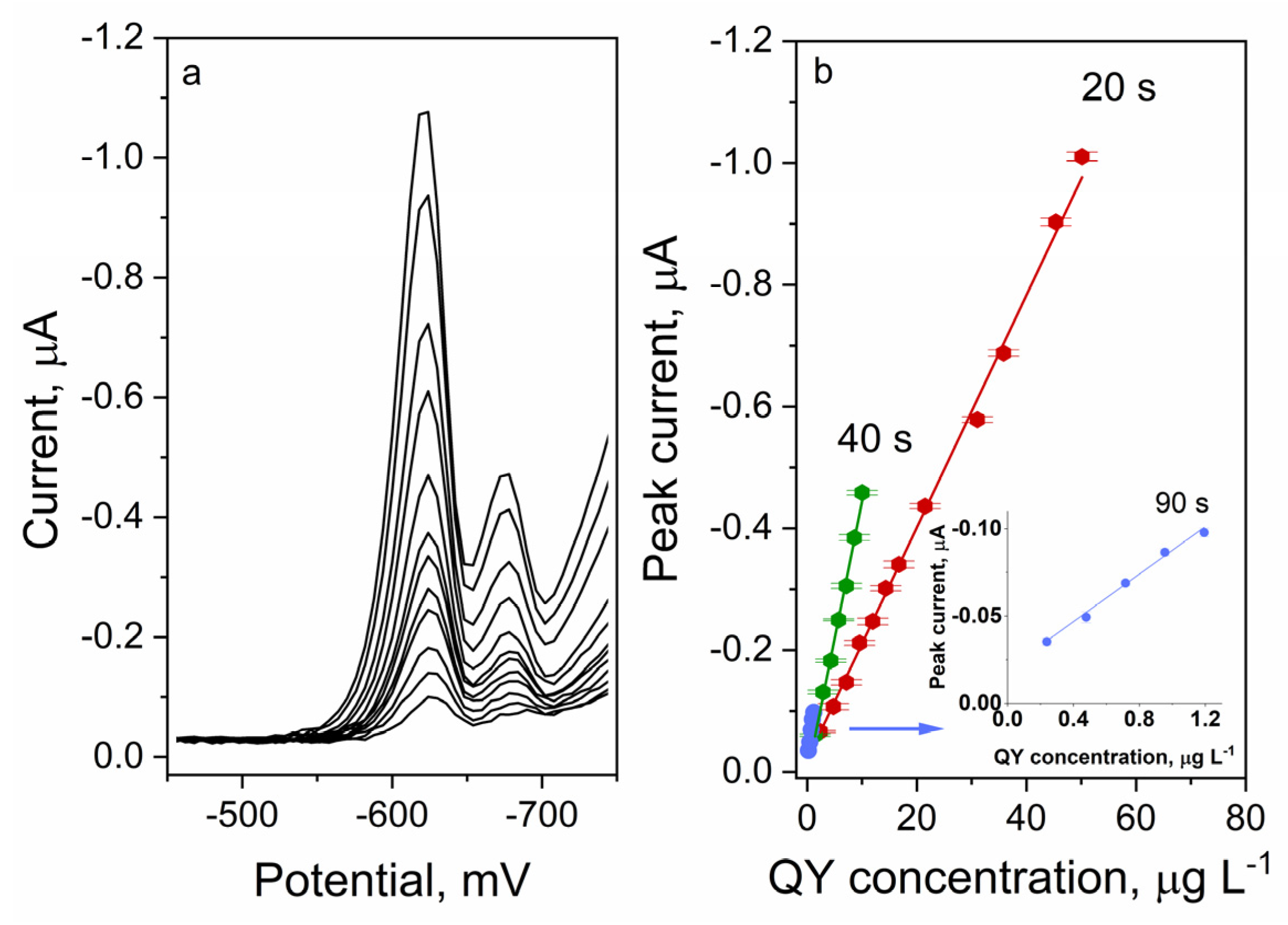 Molecules 28 05475 g006