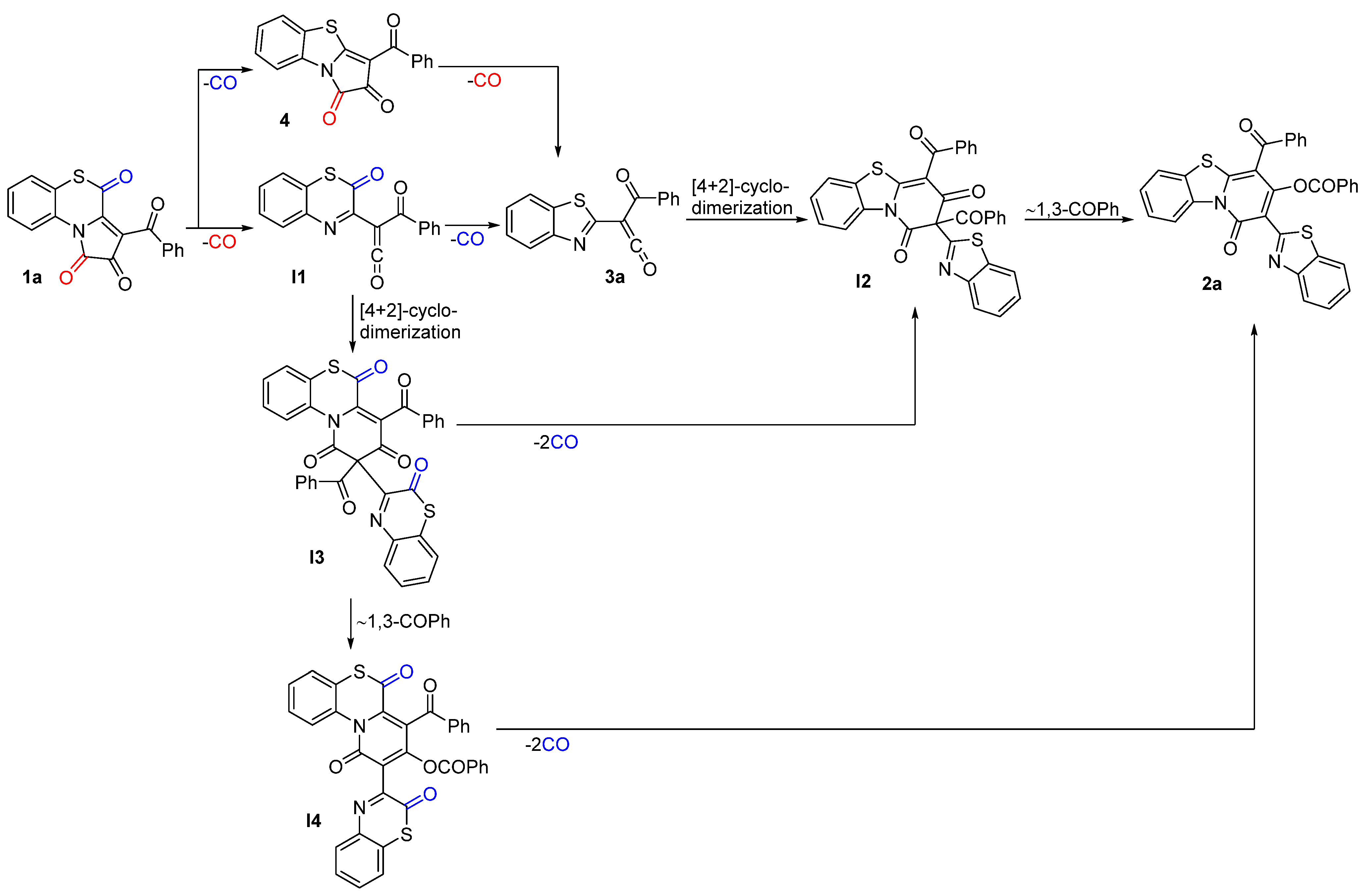 Molecules 28 05495 sch004