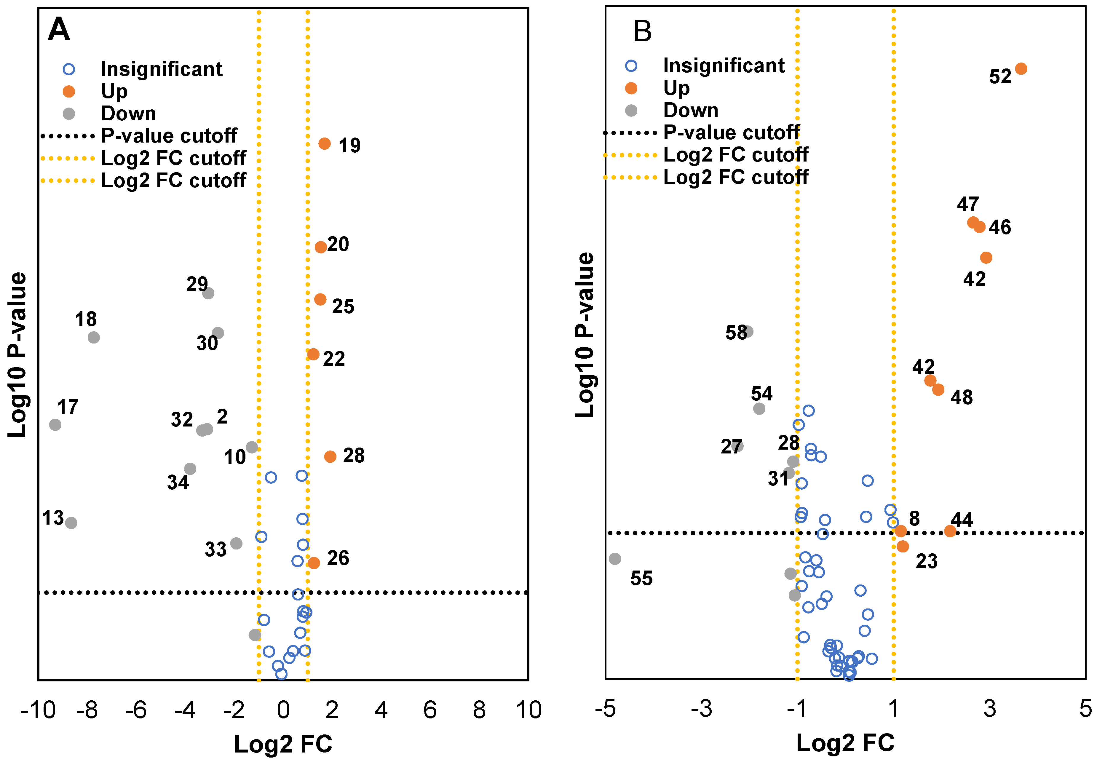Molecules 28 05507 g004