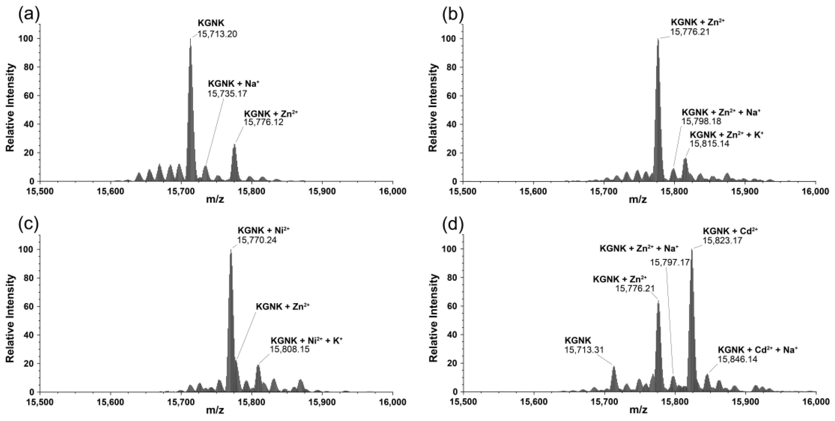 Molecules 28 05511 g004 Molecules 28 05511 g004