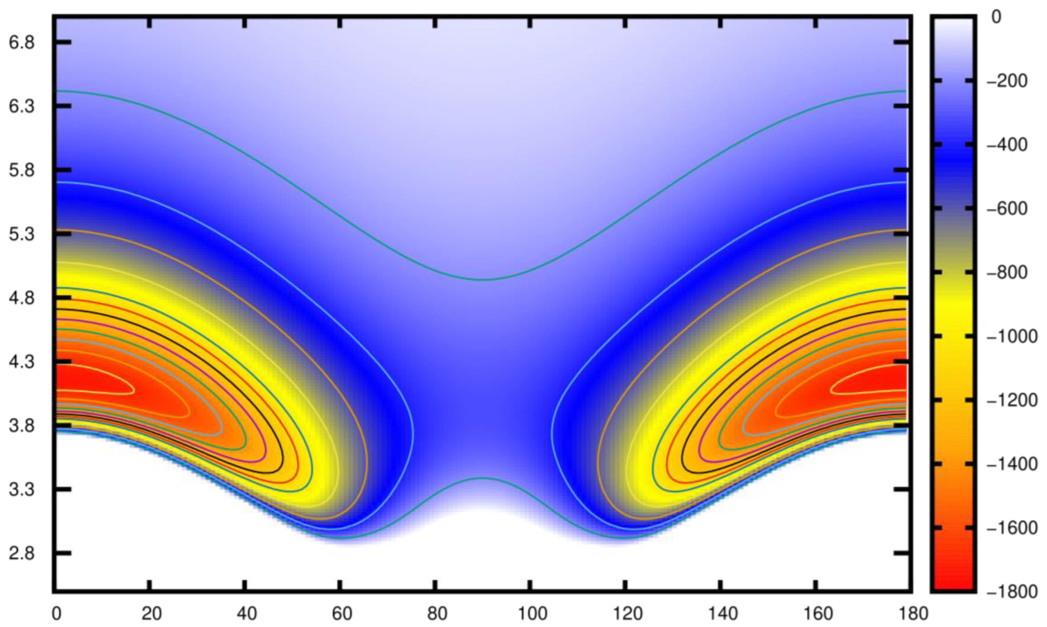 Molecules 28 05512 g004 Molecules 28 05512 g004