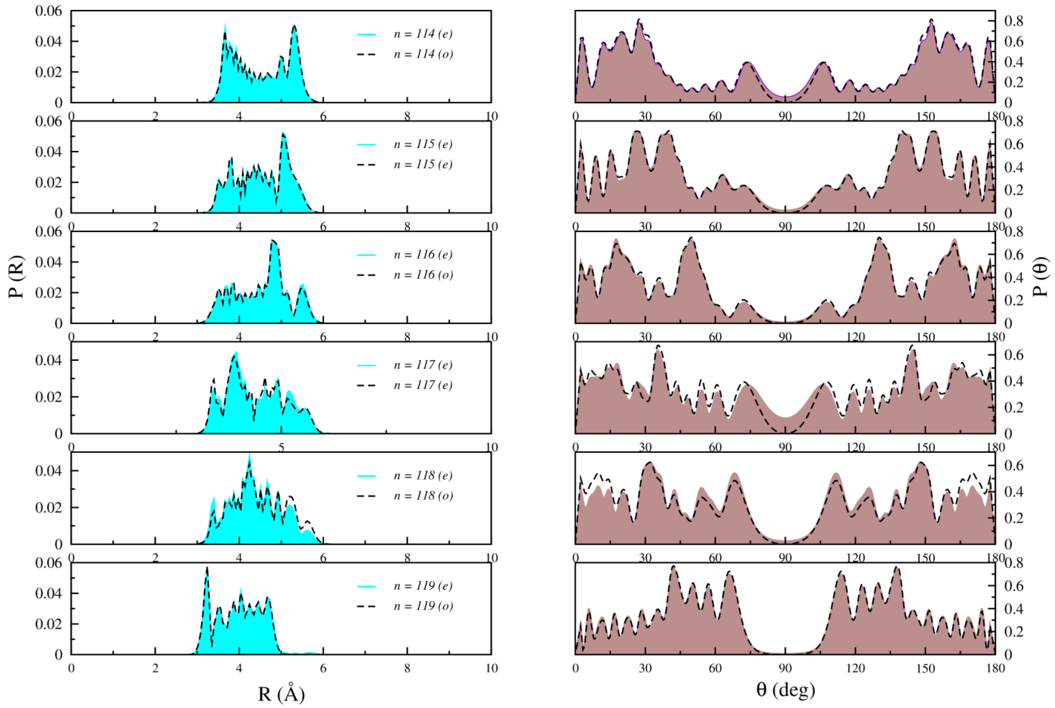 Molecules 28 05512 g006 Molecules 28 05512 g006