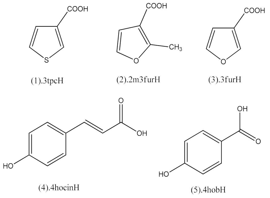 Molecules 28 05515 ch001 Molecules 28 05515 ch001