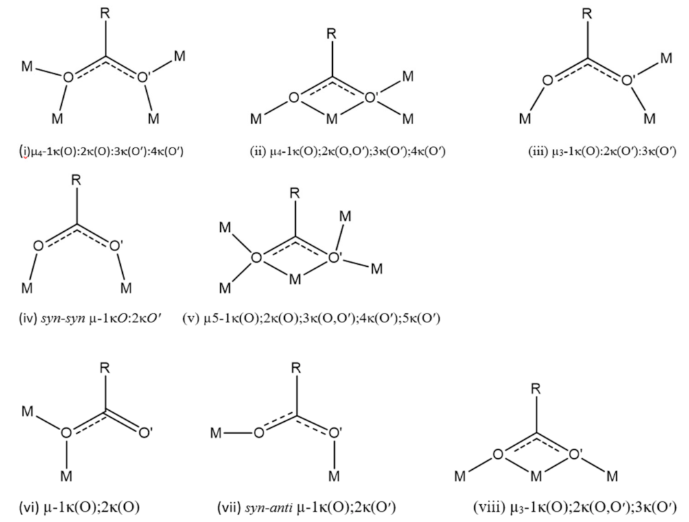 Molecules 28 05515 g001 Molecules 28 05515 g001