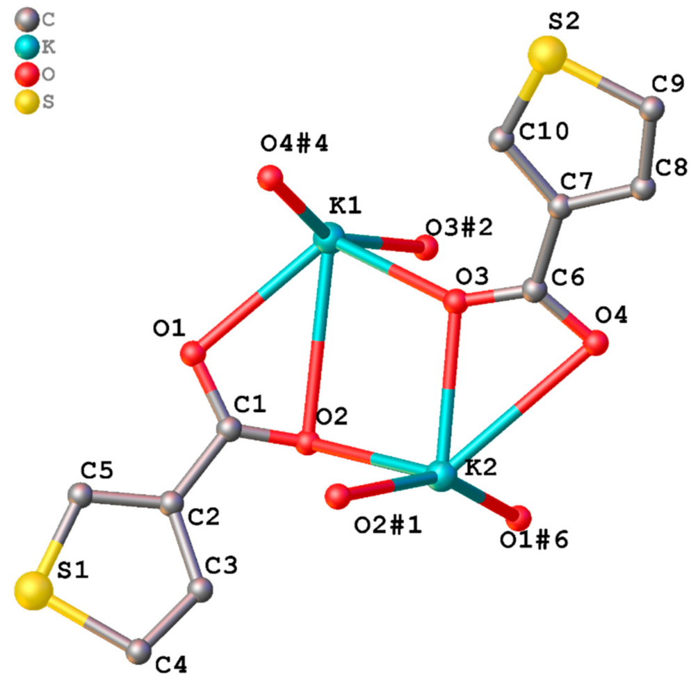 Molecules 28 05515 g004 Molecules 28 05515 g004