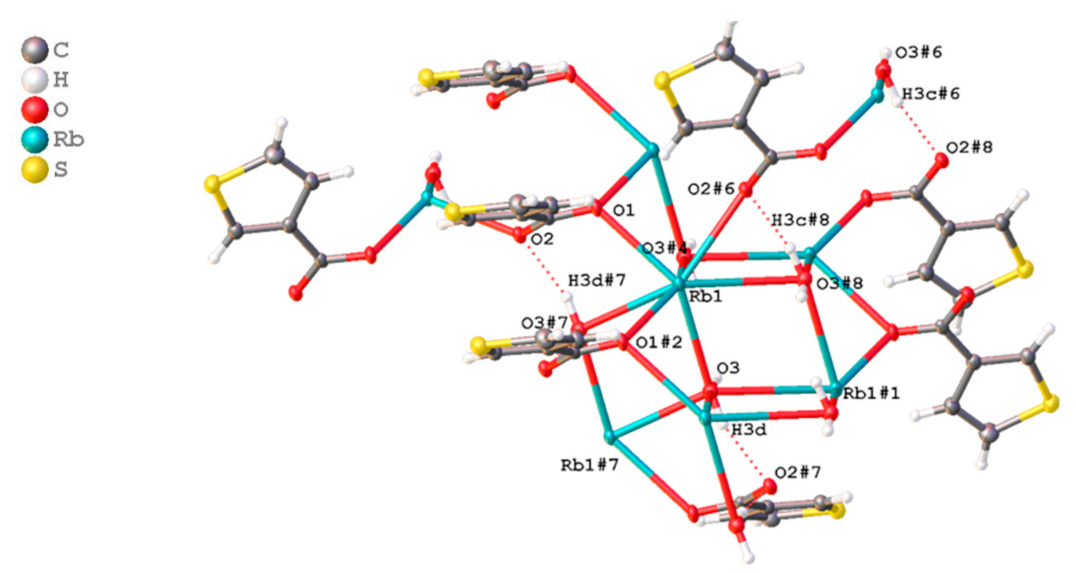 Molecules 28 05515 g006 Molecules 28 05515 g006