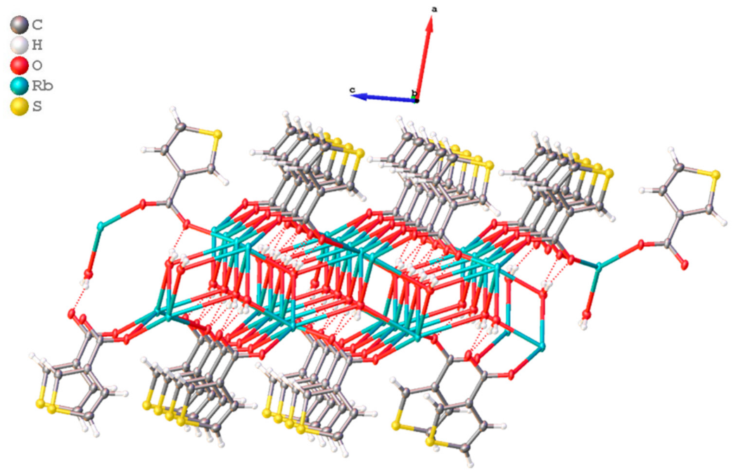 Molecules 28 05515 g007 Molecules 28 05515 g007
