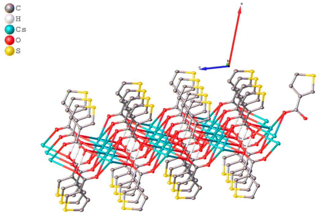 Molecules 28 05515 g009 Molecules 28 05515 g009