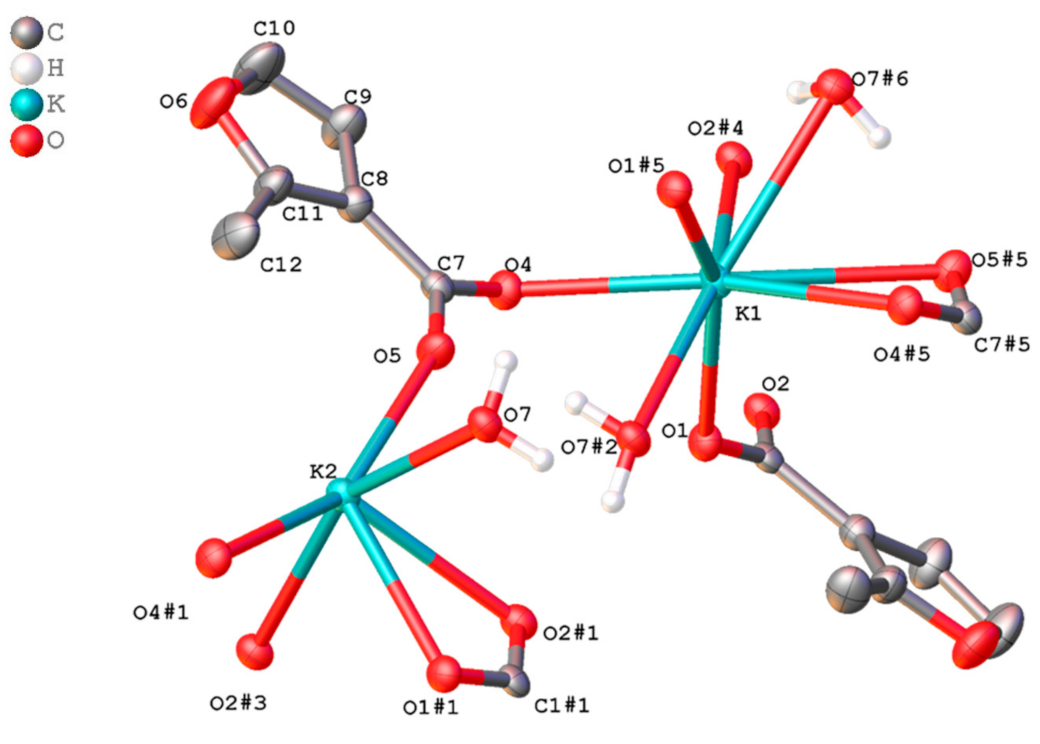 Molecules 28 05515 g011 Molecules 28 05515 g011