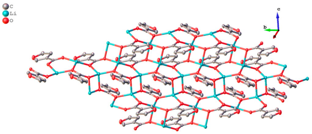 Molecules 28 05515 g014 Molecules 28 05515 g014