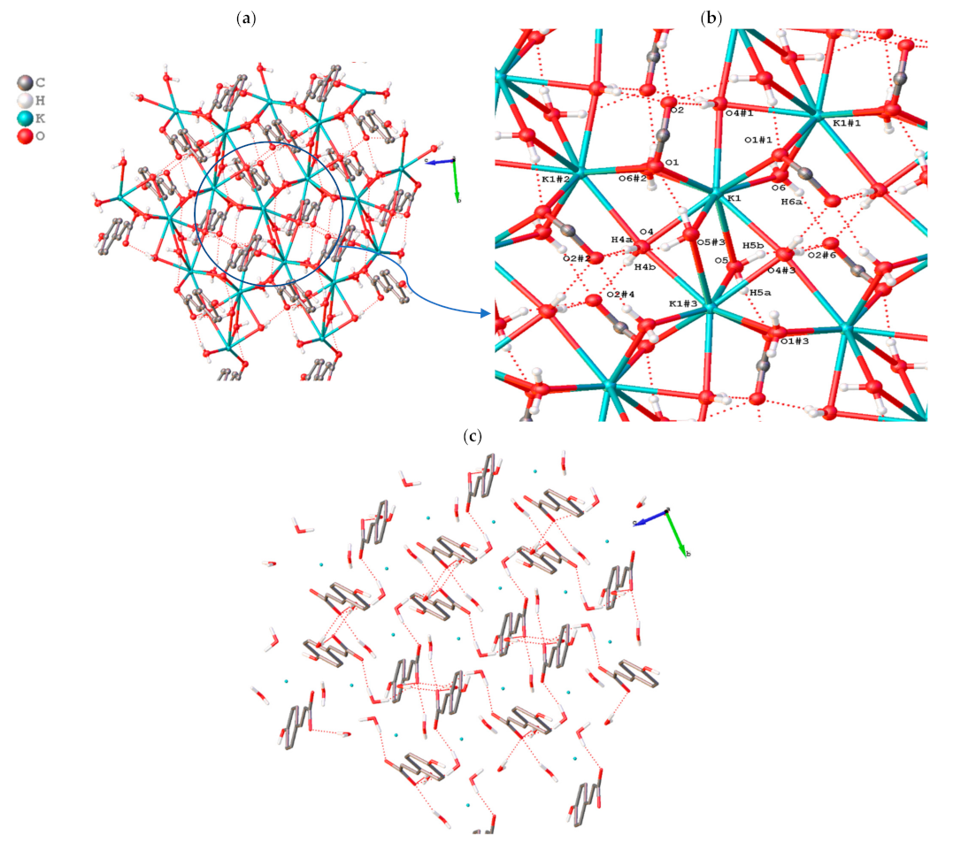 Molecules 28 05515 g016 Molecules 28 05515 g016