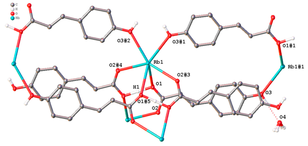 Molecules 28 05515 g017 Molecules 28 05515 g017