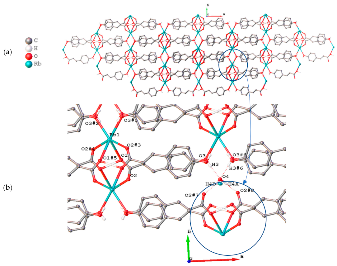 Molecules 28 05515 g018 Molecules 28 05515 g018