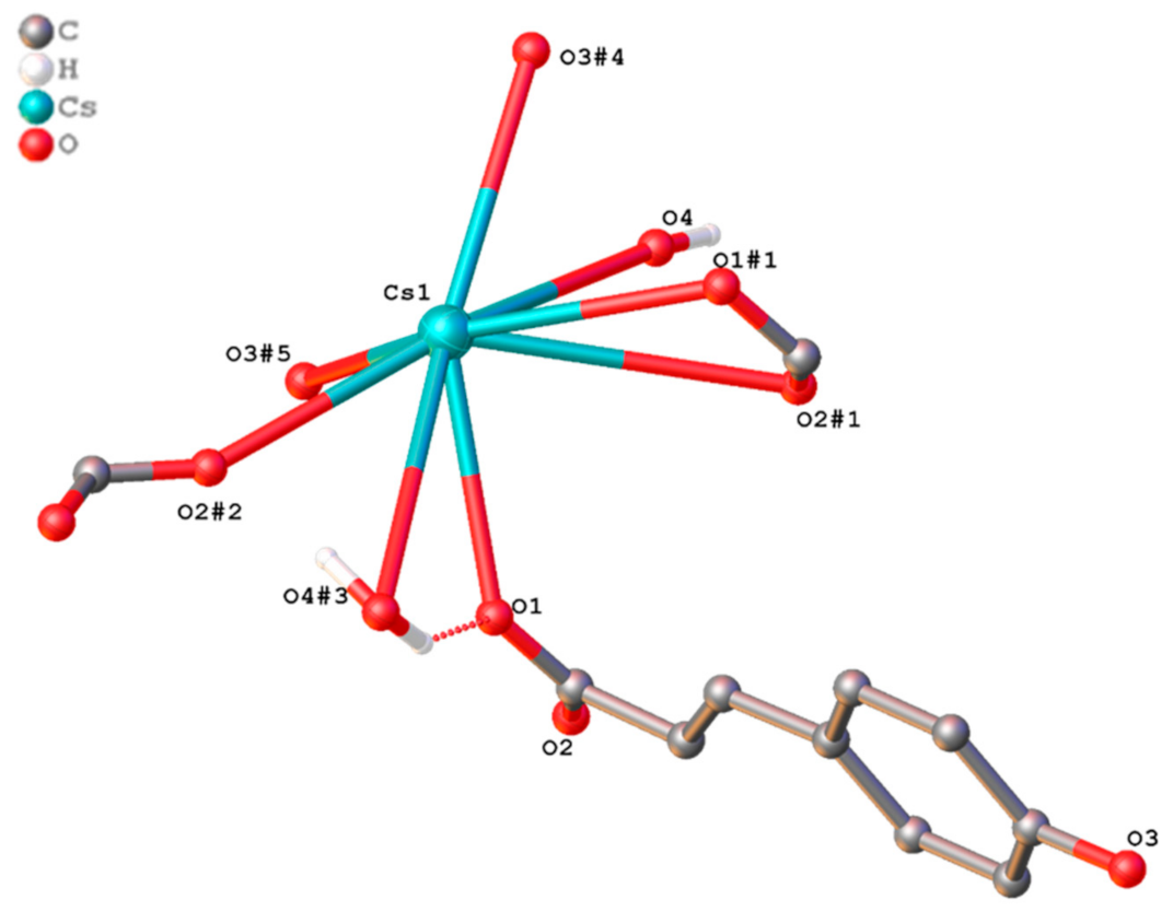 Molecules 28 05515 g019 Molecules 28 05515 g019
