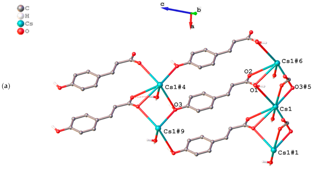 Molecules 28 05515 g020a Molecules 28 05515 g020a