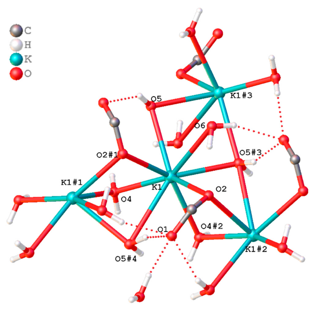 Molecules 28 05515 g023 Molecules 28 05515 g023