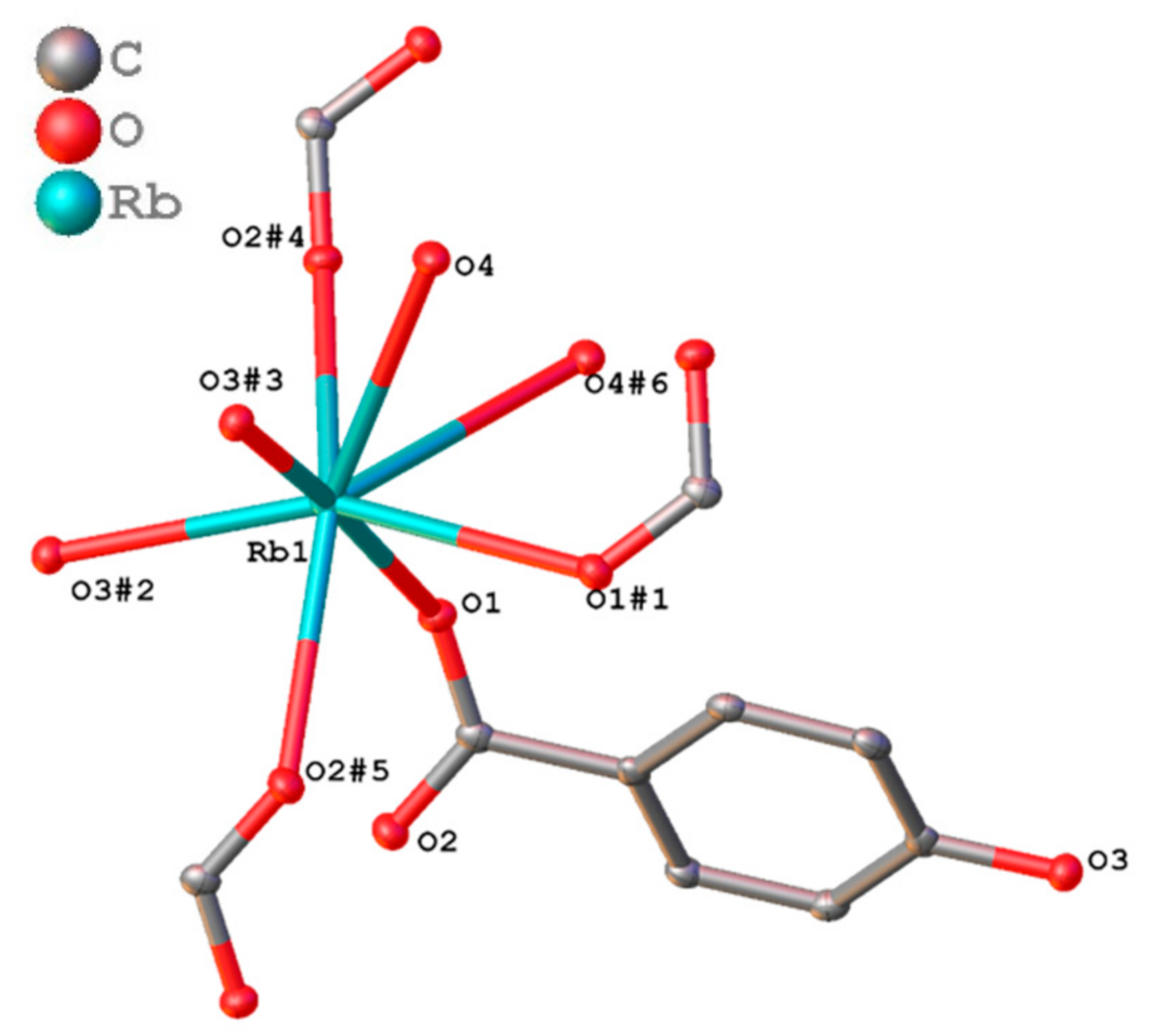 Molecules 28 05515 g025 Molecules 28 05515 g025