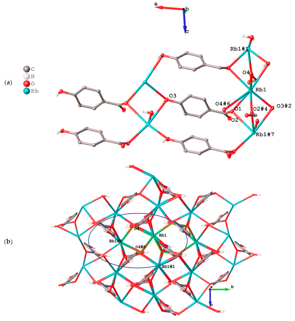 Molecules 28 05515 g026 Molecules 28 05515 g026