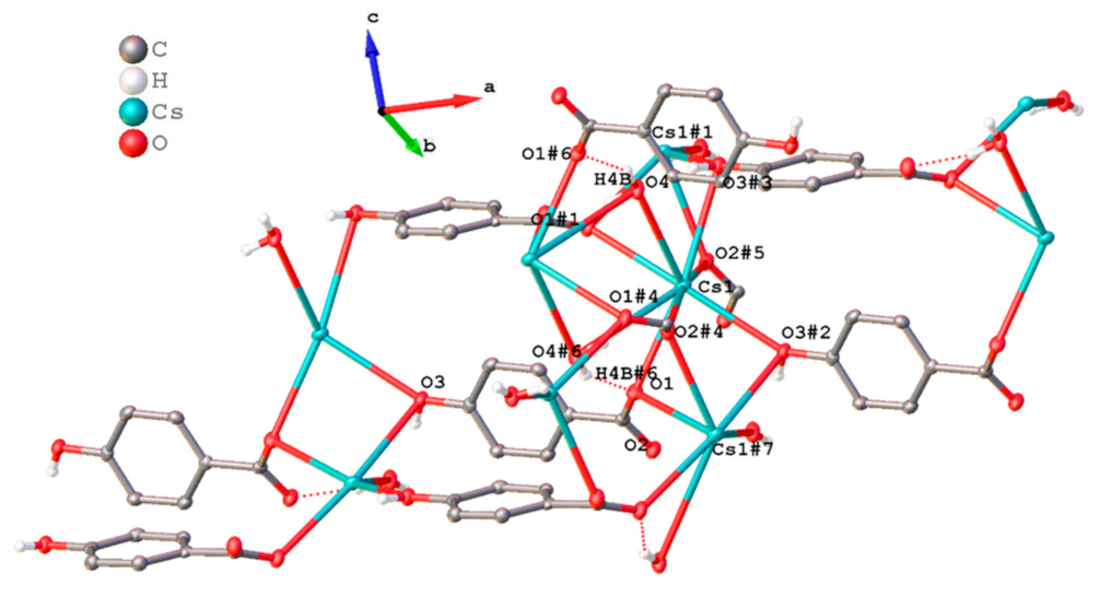 Molecules 28 05515 g027 Molecules 28 05515 g027