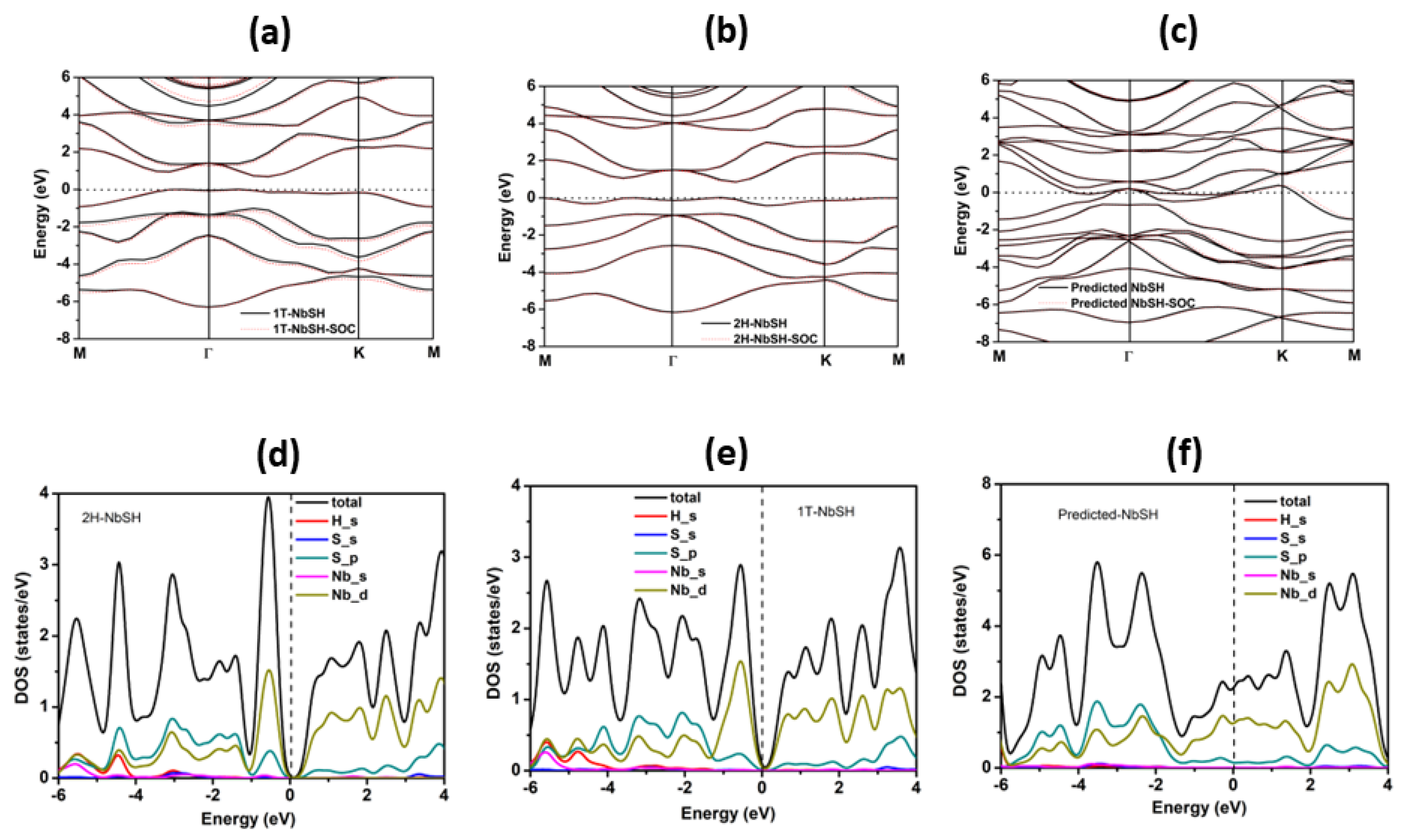 Molecules 28 05522 g004 Molecules 28 05522 g004