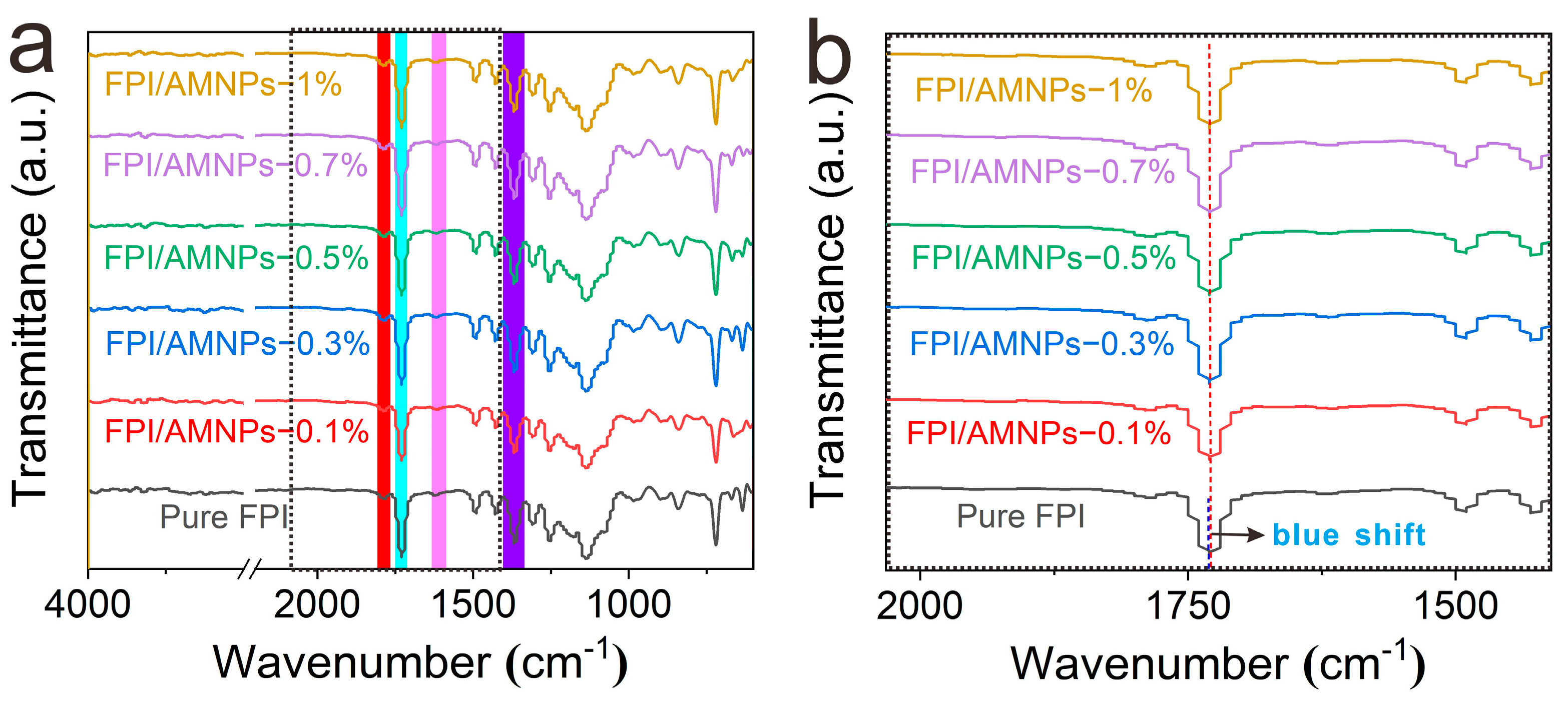 Molecules 28 05523 g003