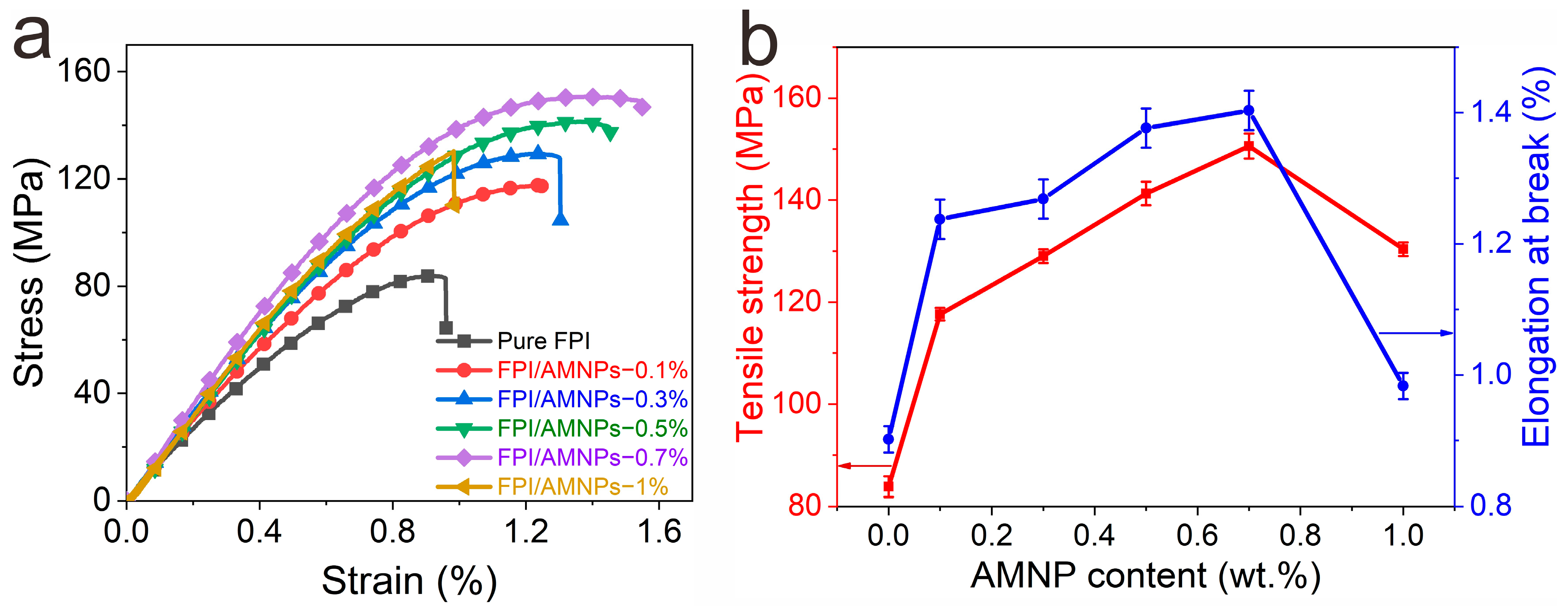 Molecules 28 05523 g004