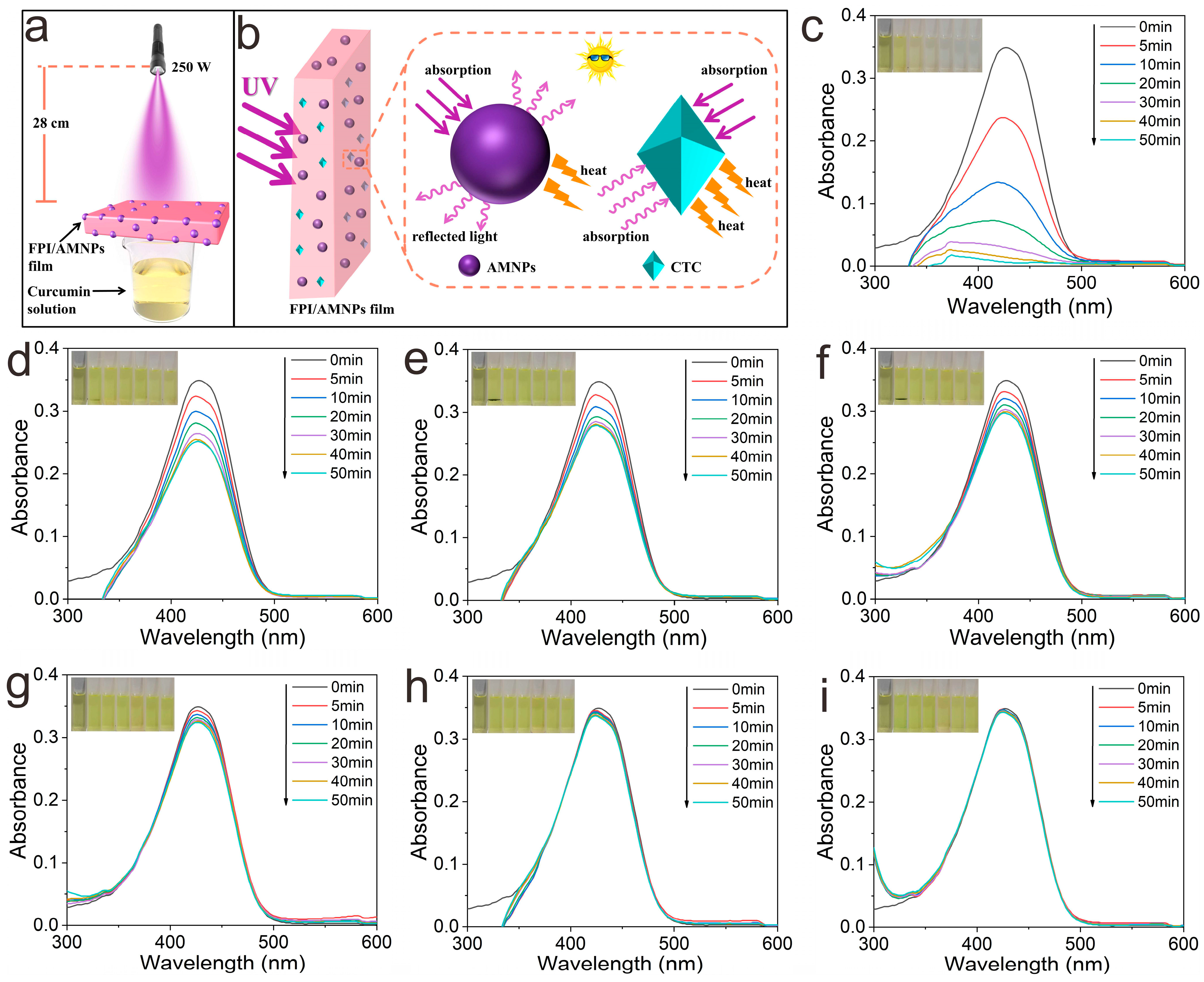Molecules 28 05523 g008