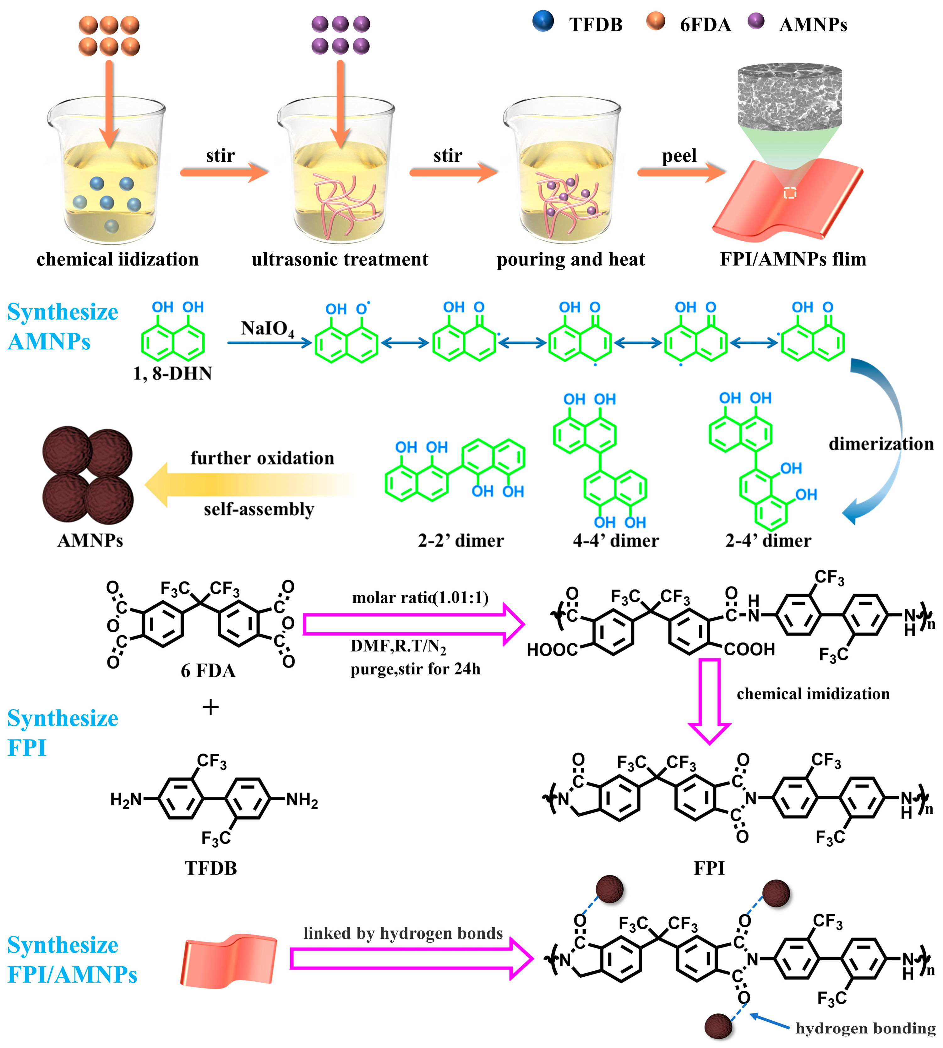 Molecules 28 05523 g010