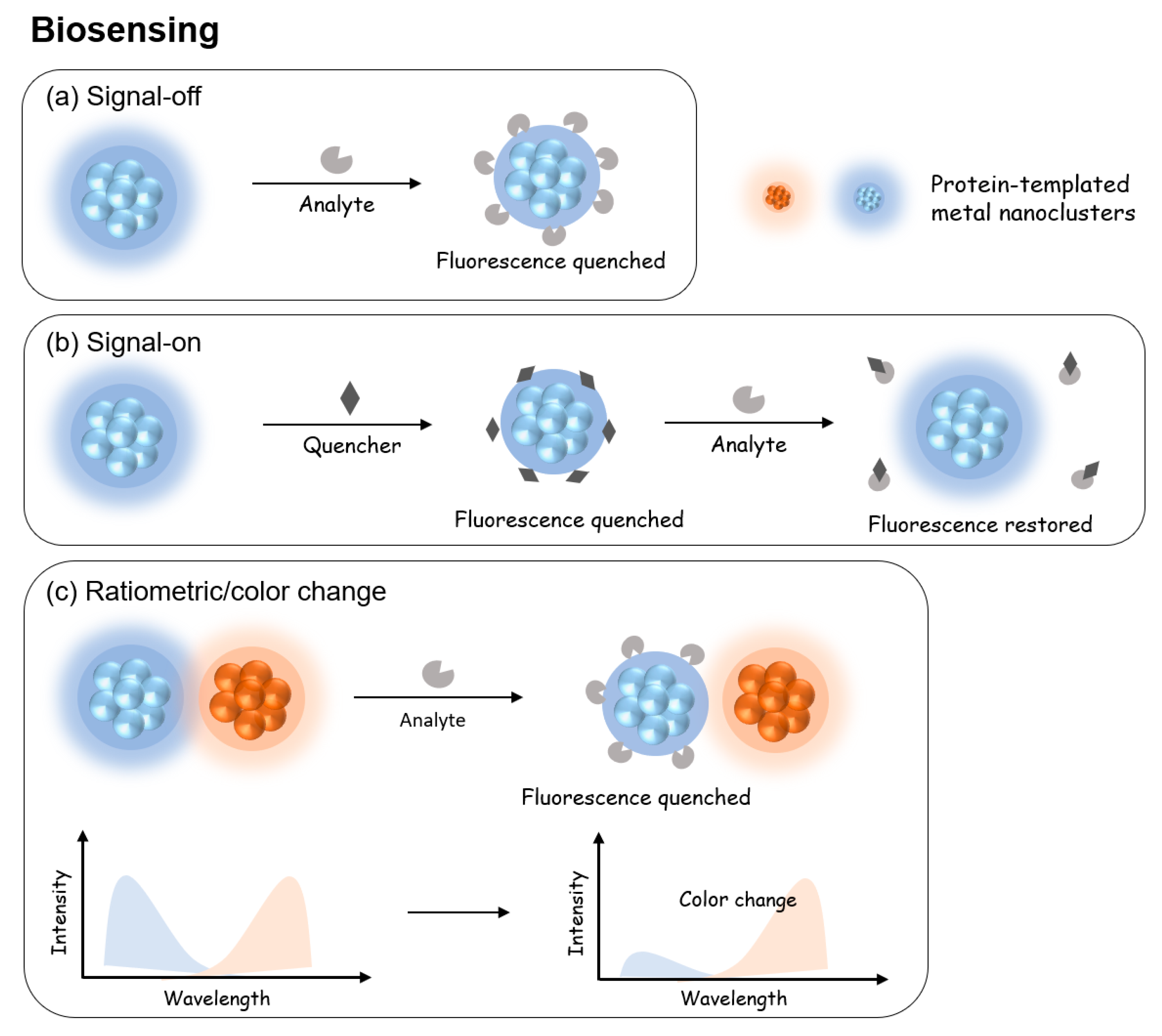 Molecules 28 05531 g008