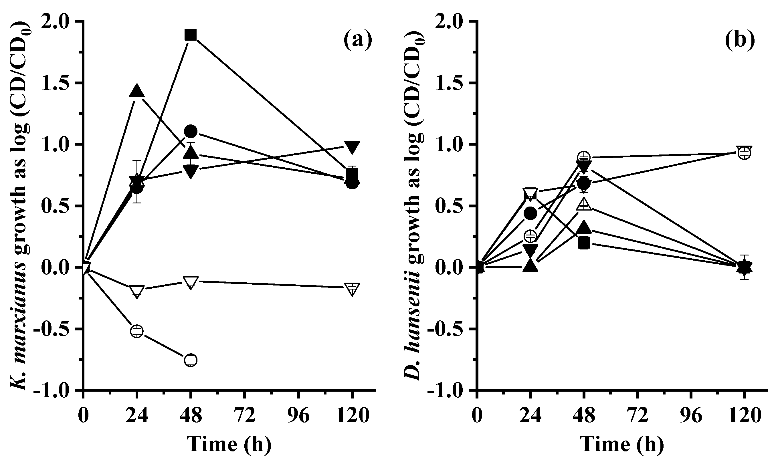 Molecules 28 05536 g001