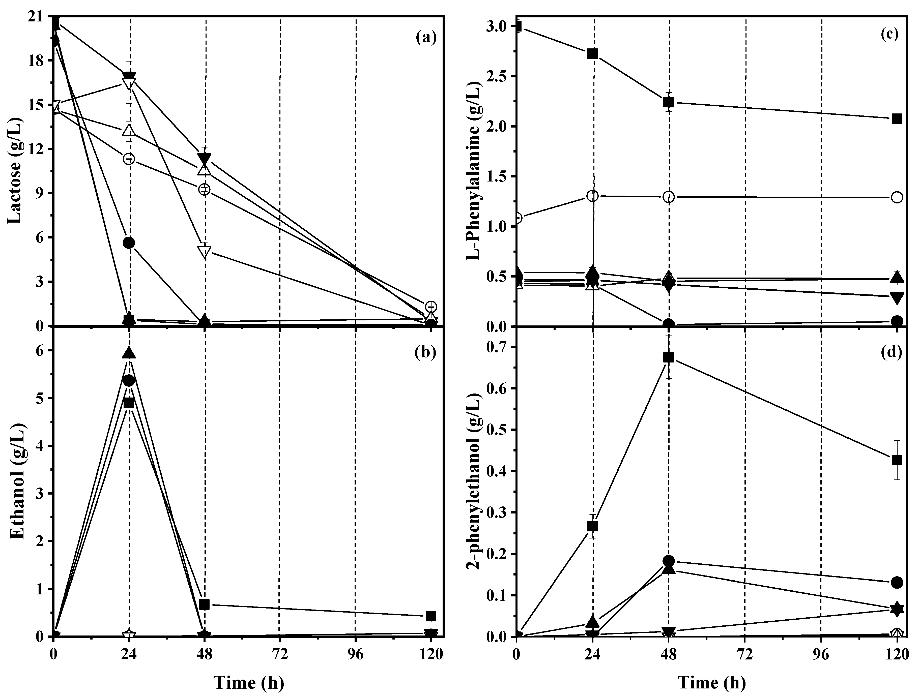 Molecules 28 05536 g003