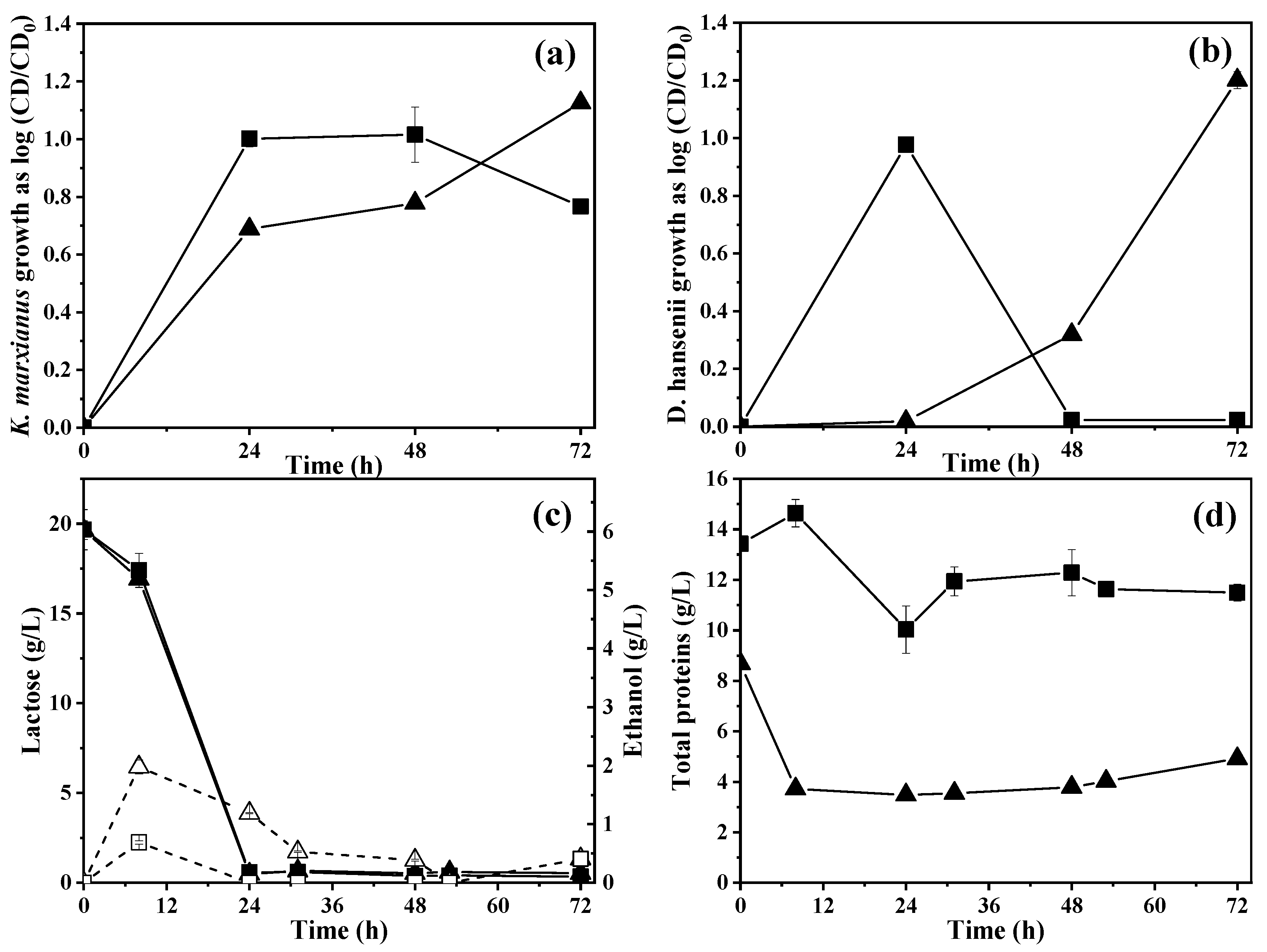 Molecules 28 05536 g004