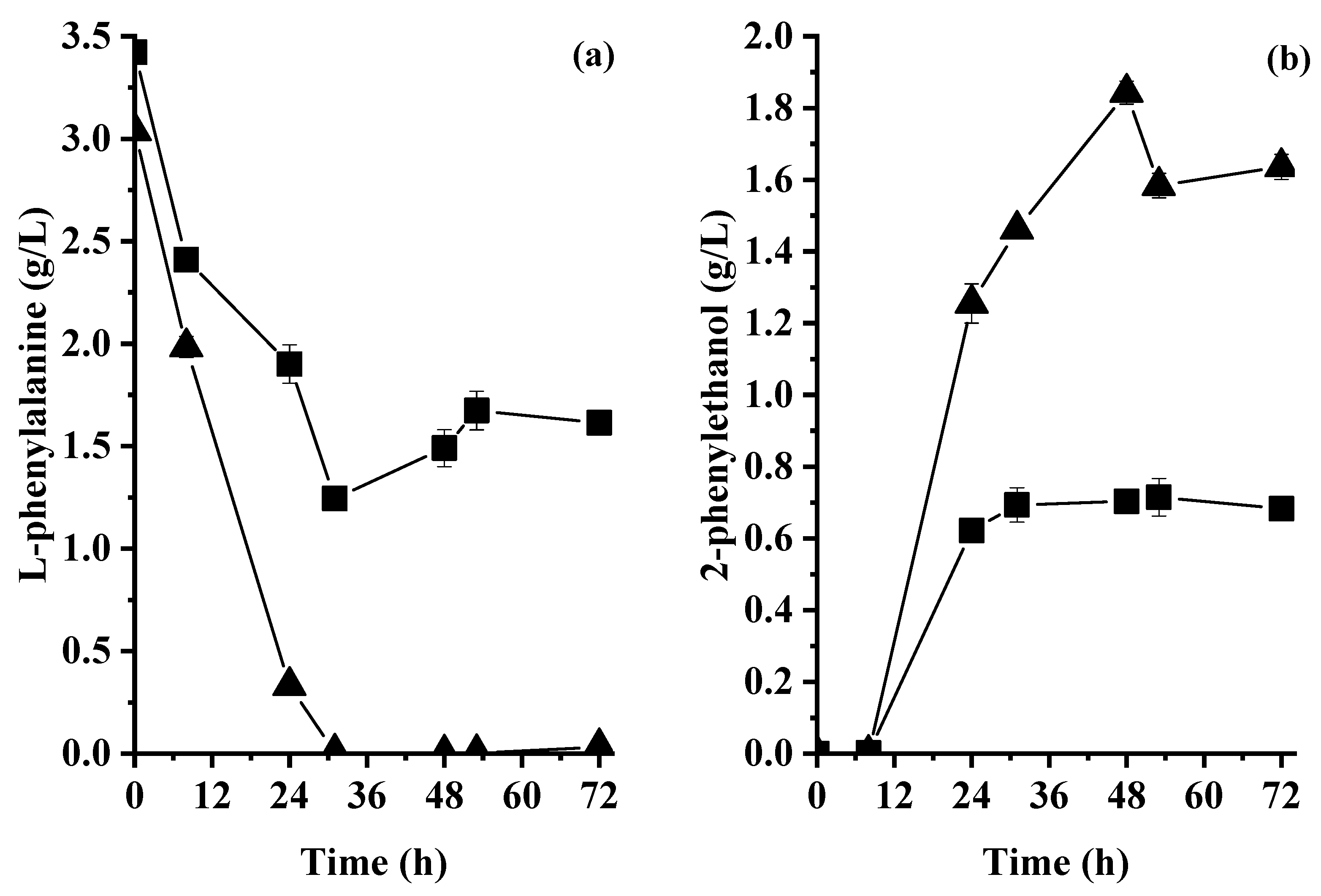 Molecules 28 05536 g005