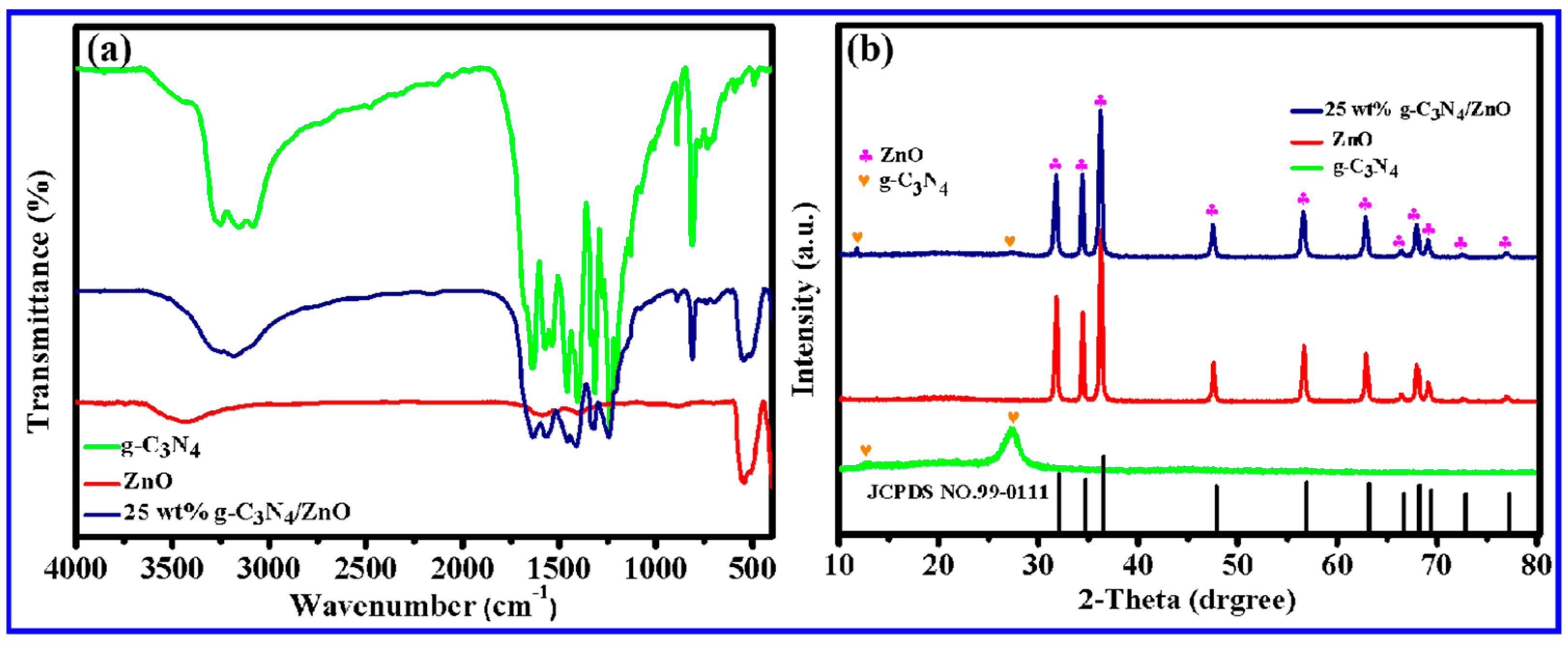Molecules 28 05563 g001