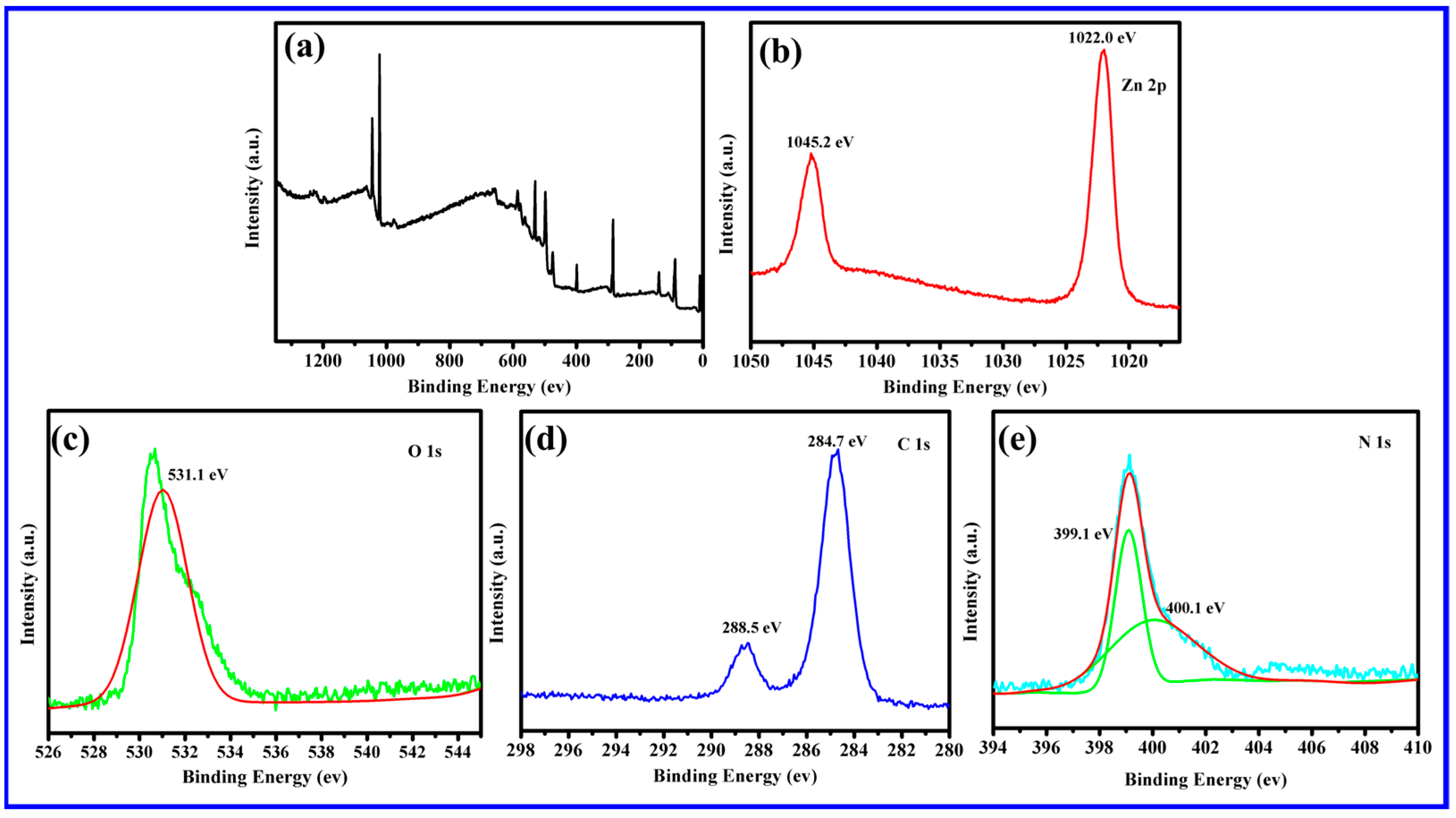 Molecules 28 05563 g002