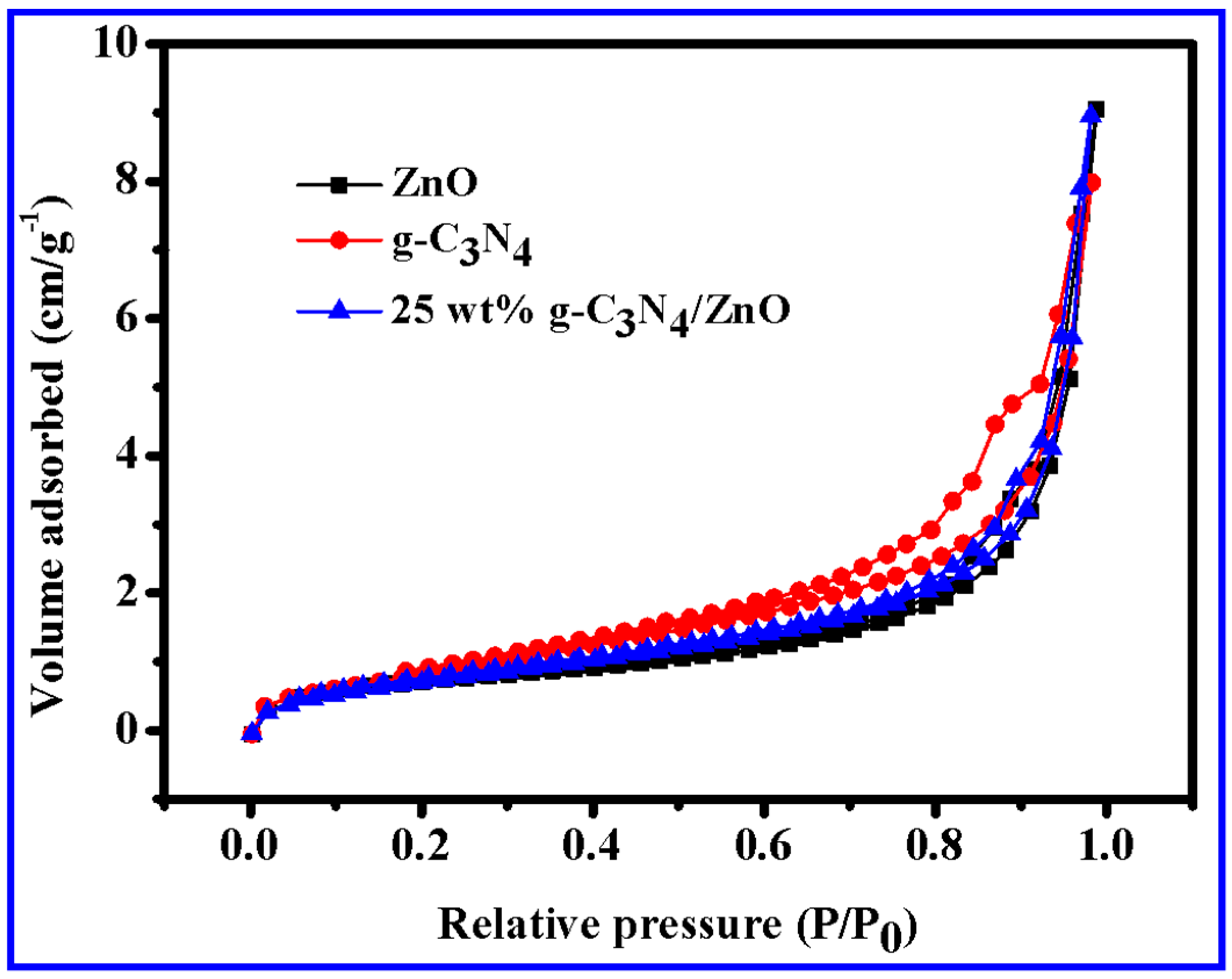 Molecules 28 05563 g006