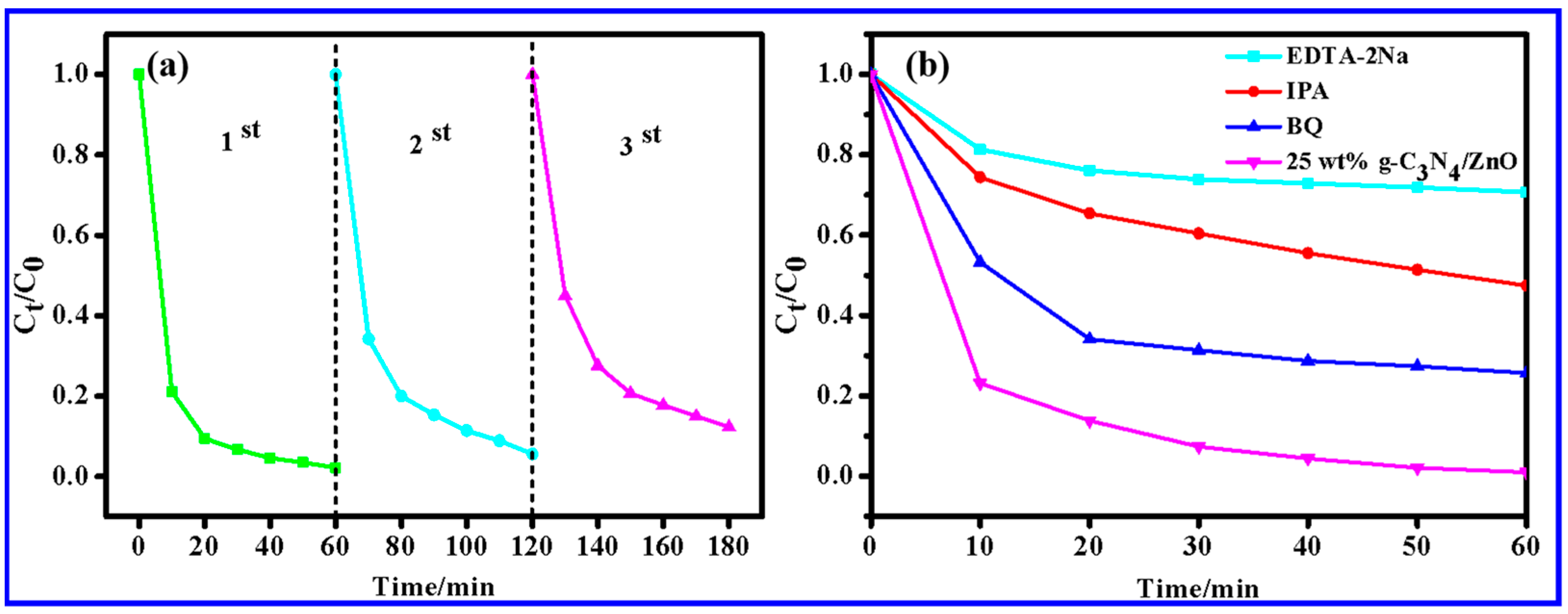Molecules 28 05563 g008