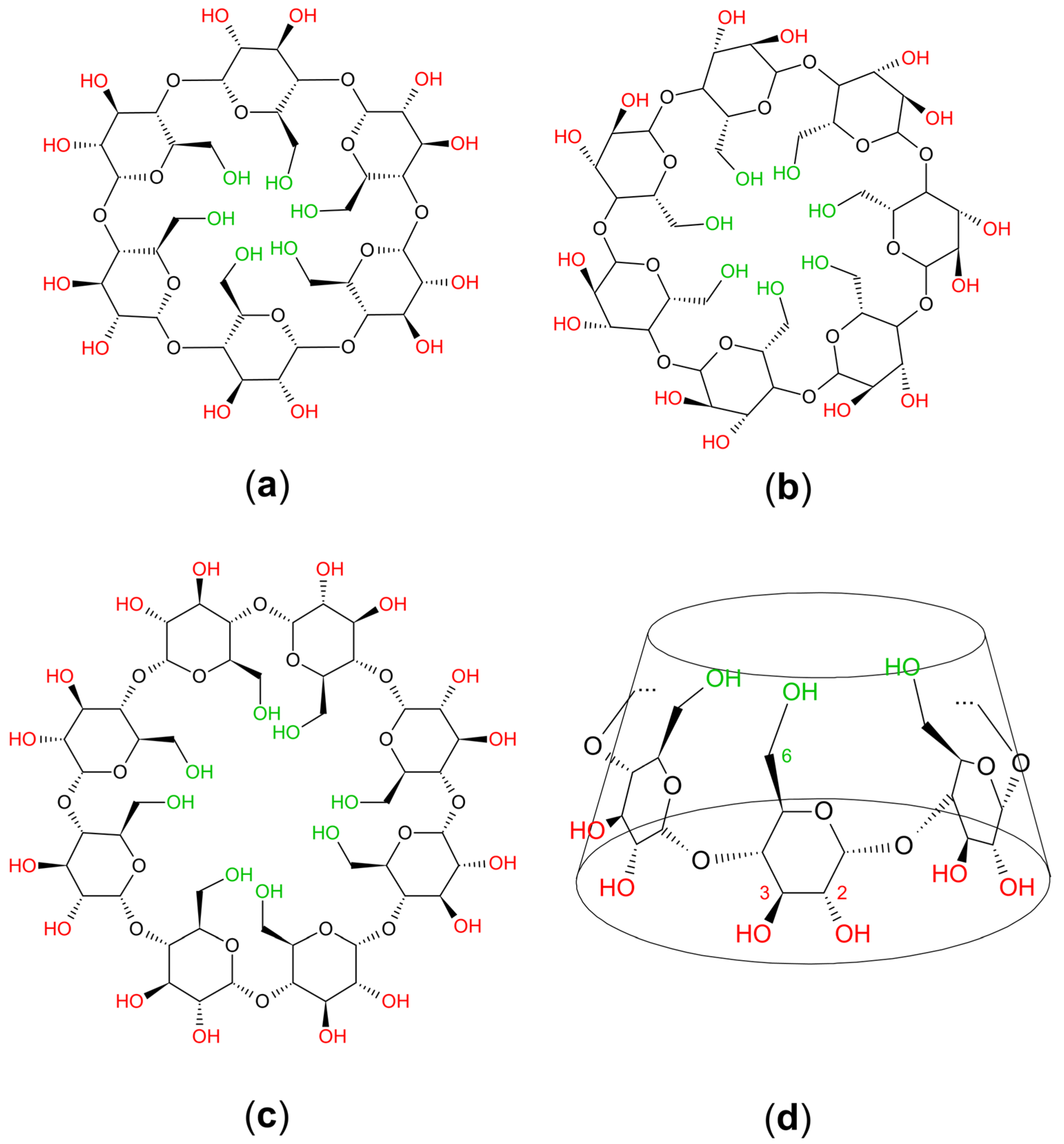 Molecules 28 05565 g001
