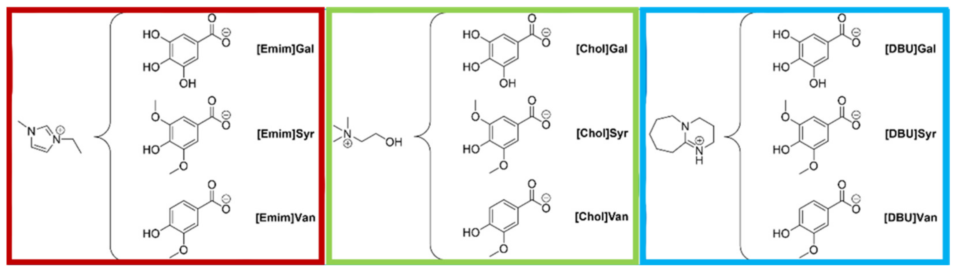 Molecules 28 05568 g001