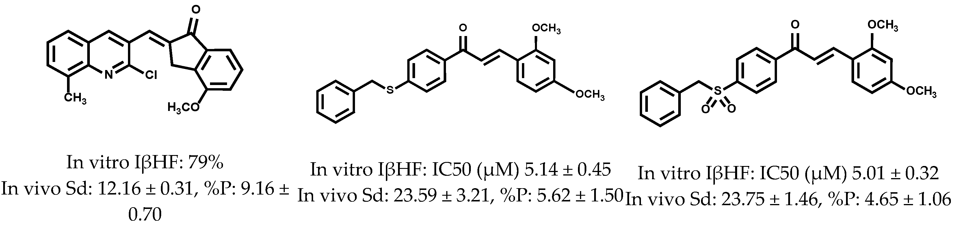 Molecules 28 05569 g005